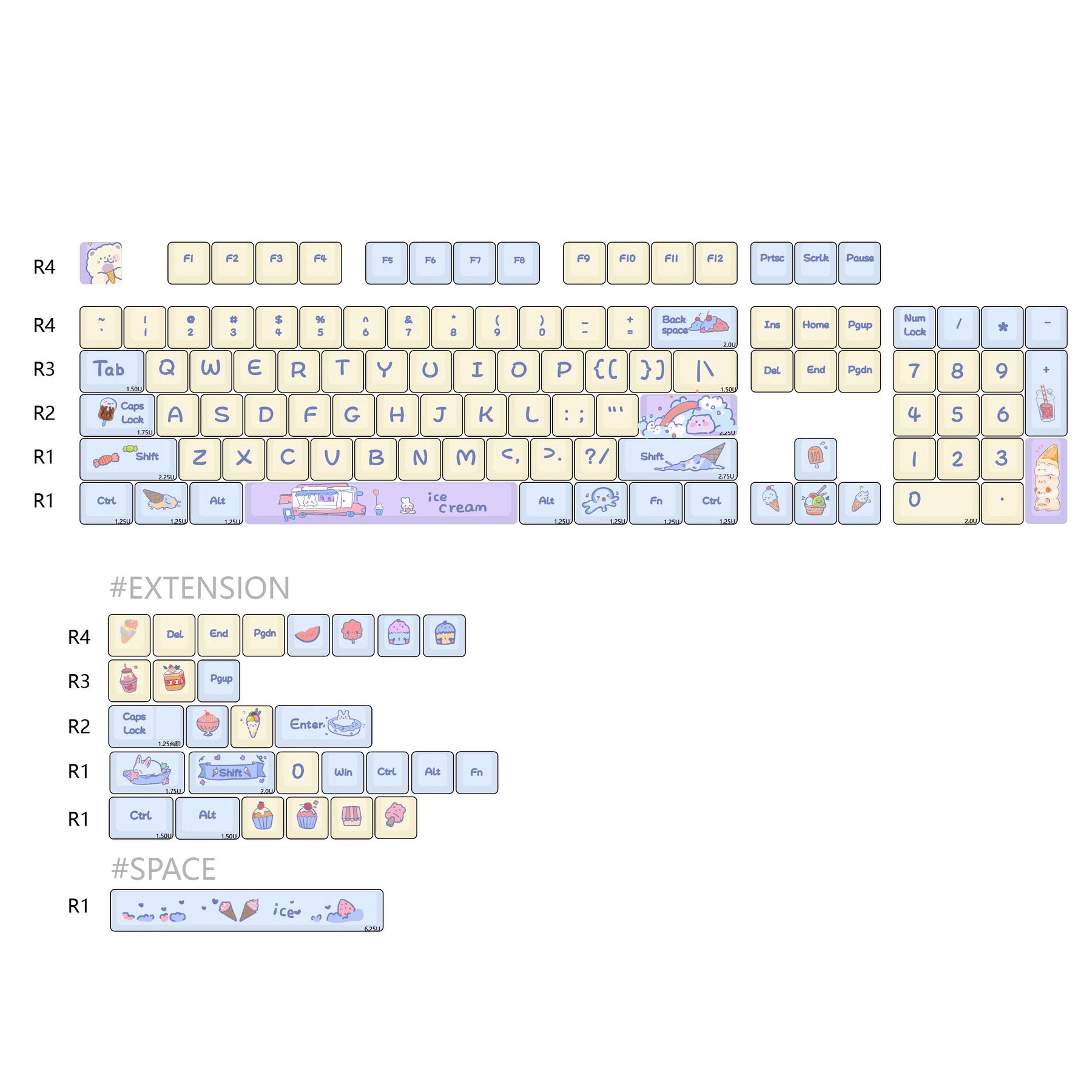 YUNZII Softy Ice Keycap Set