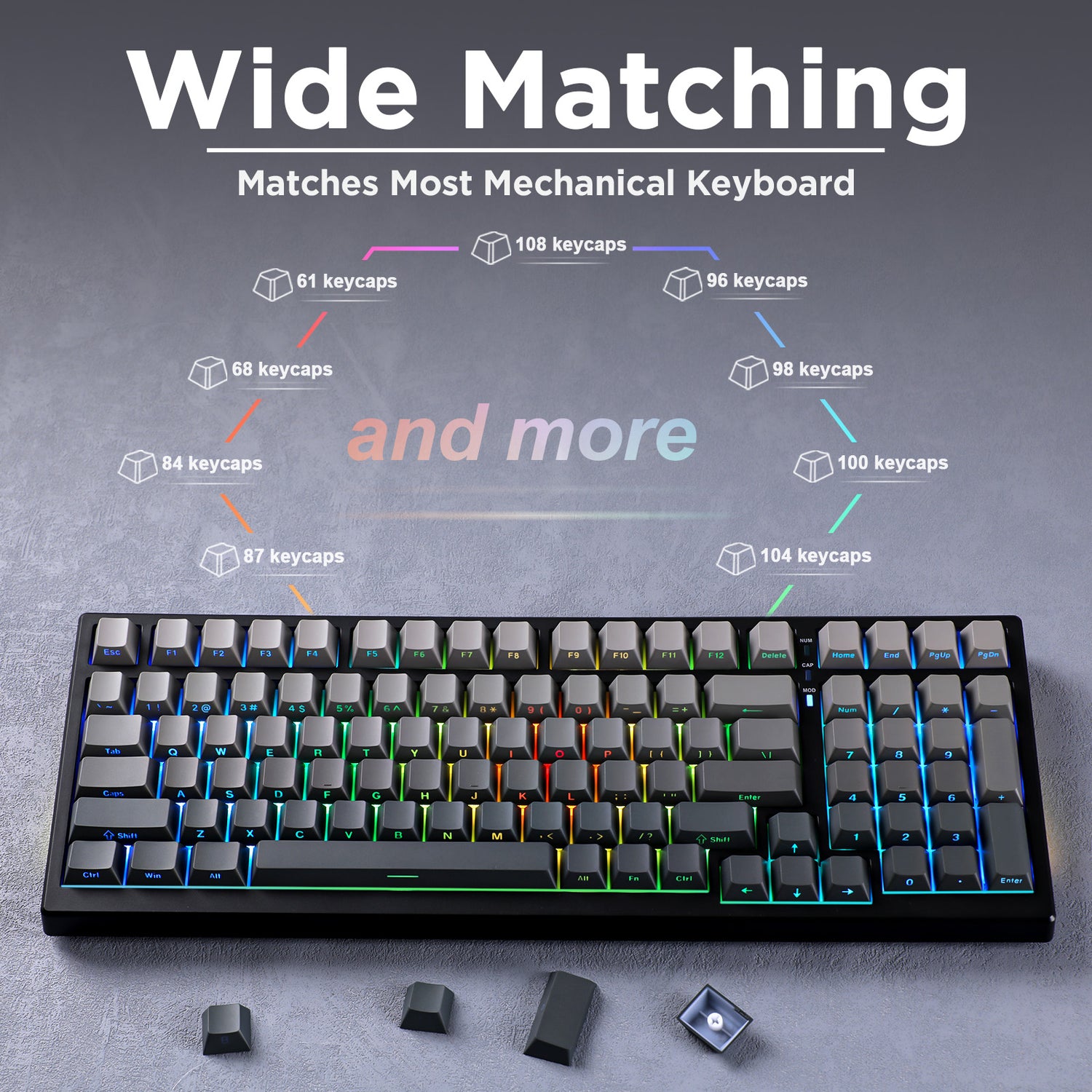 YUNZII Gradient Black Grey Cherry Profile Keycap Set