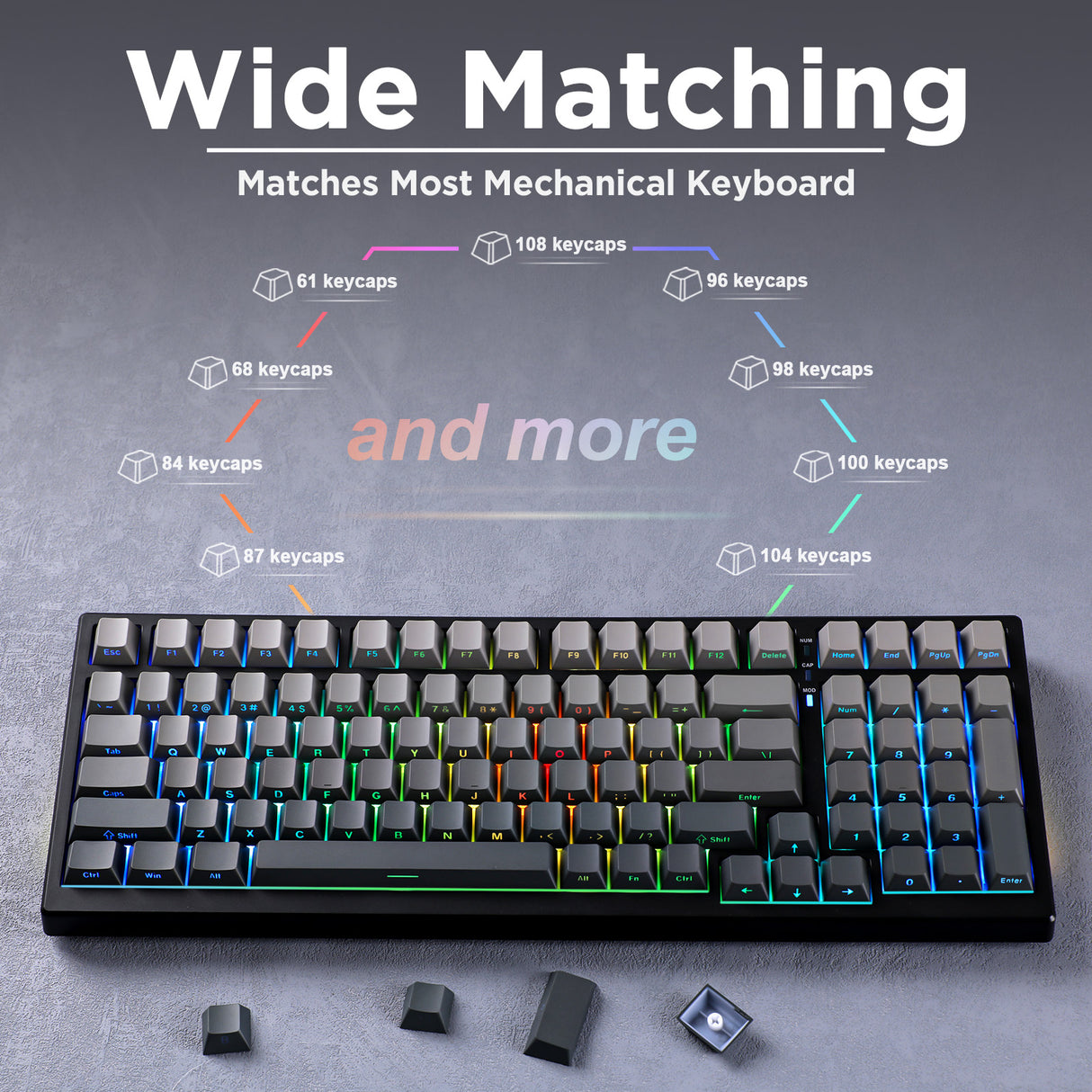 YUNZII Gradient Black Grey Cherry Profile Keycap Set