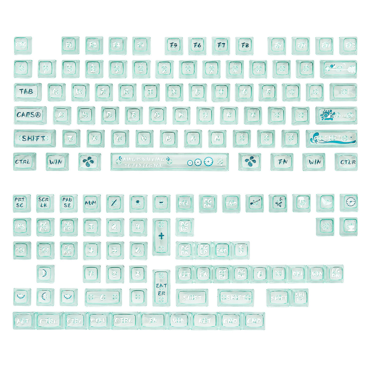 YUNZII Lemon Keycap Set