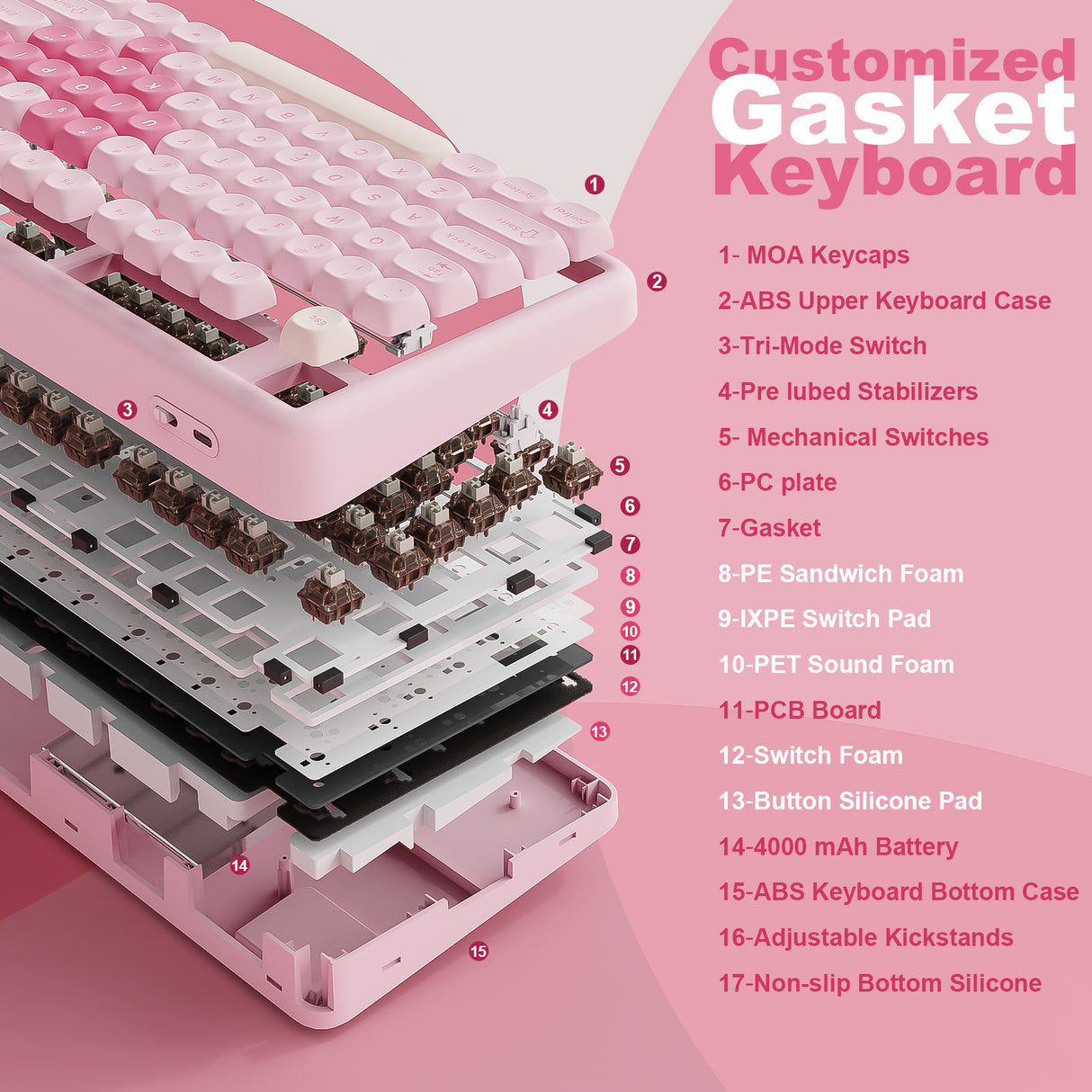 YUNZII B87 Pink QMK/VIA Custom Mechanical Keyboard