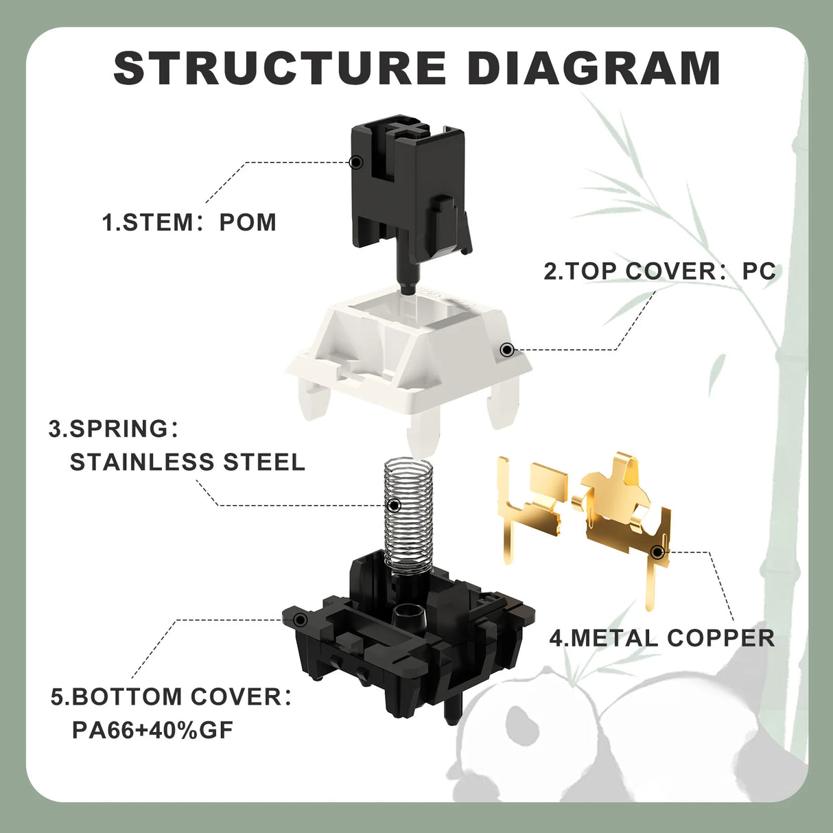 YUNZII Panda Mechanical Linear Switch