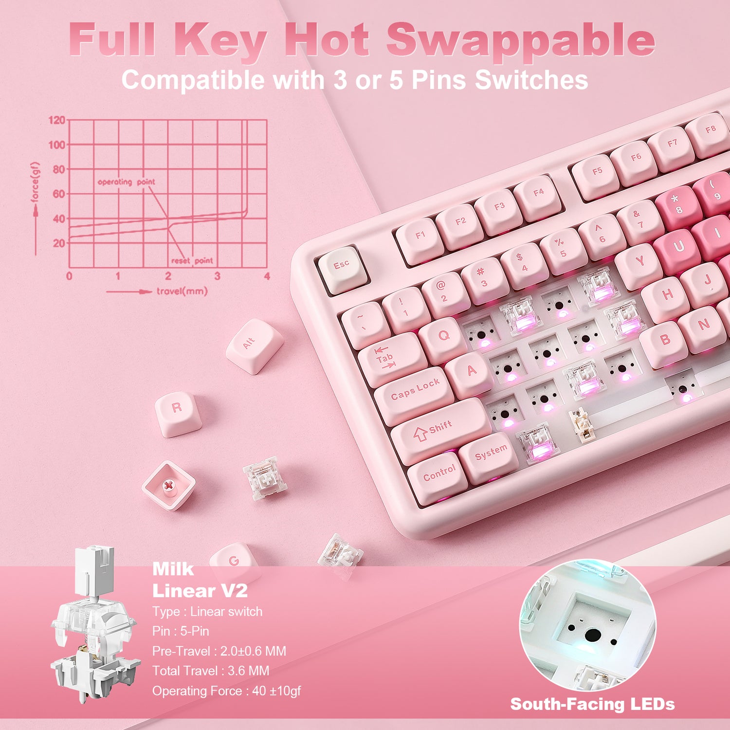 YUNZII B87 Pink QMK/VIA Custom Mechanical Keyboard