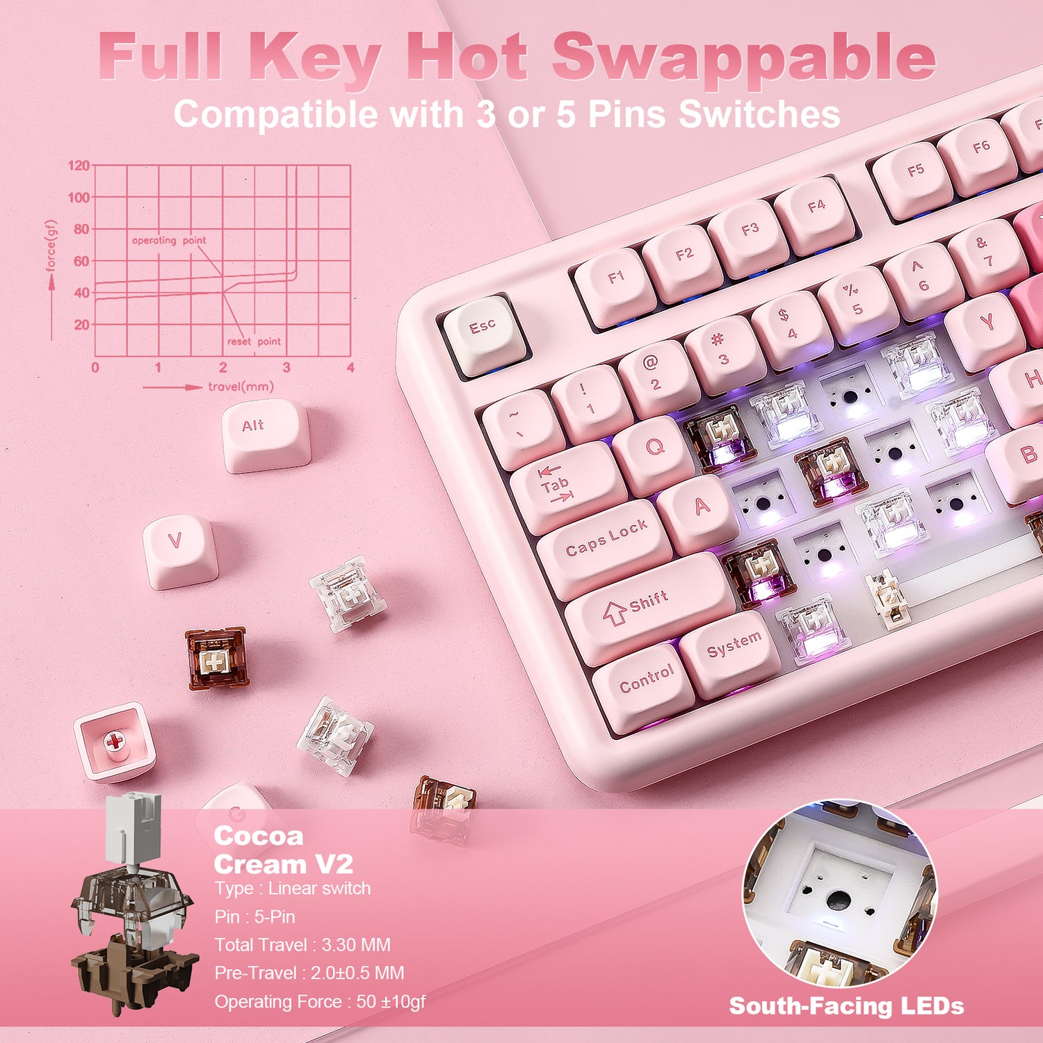 YUNZII B87 Pink QMK/VIA Custom Mechanical Keyboard