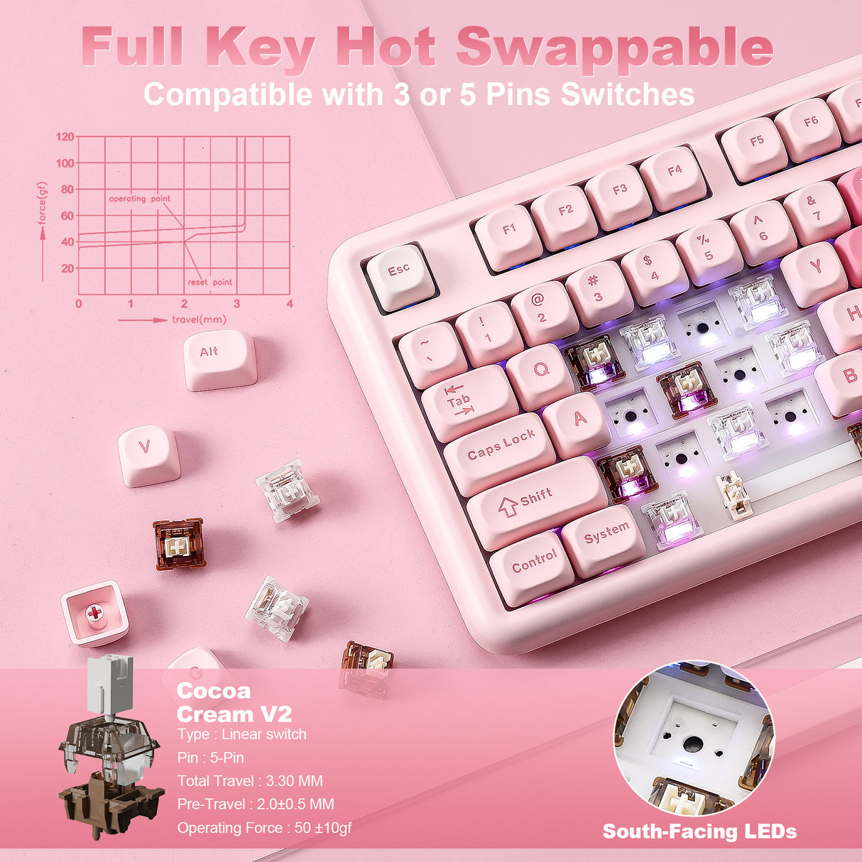 YUNZII B87 Pink QMK/VIA Custom Mechanical Keyboard