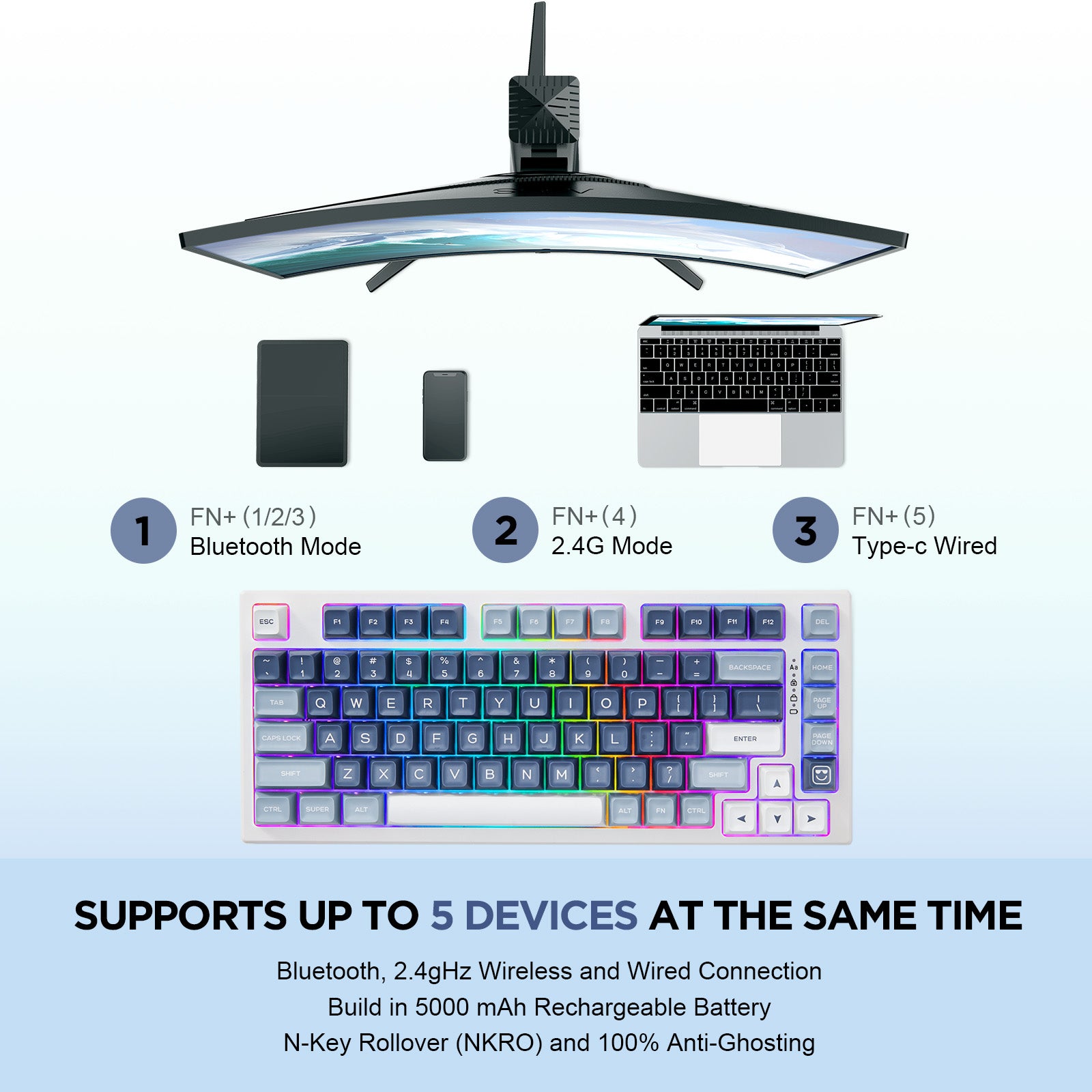YUNZII YZ75 Pro Blue Wireless Mechanical Keyboard