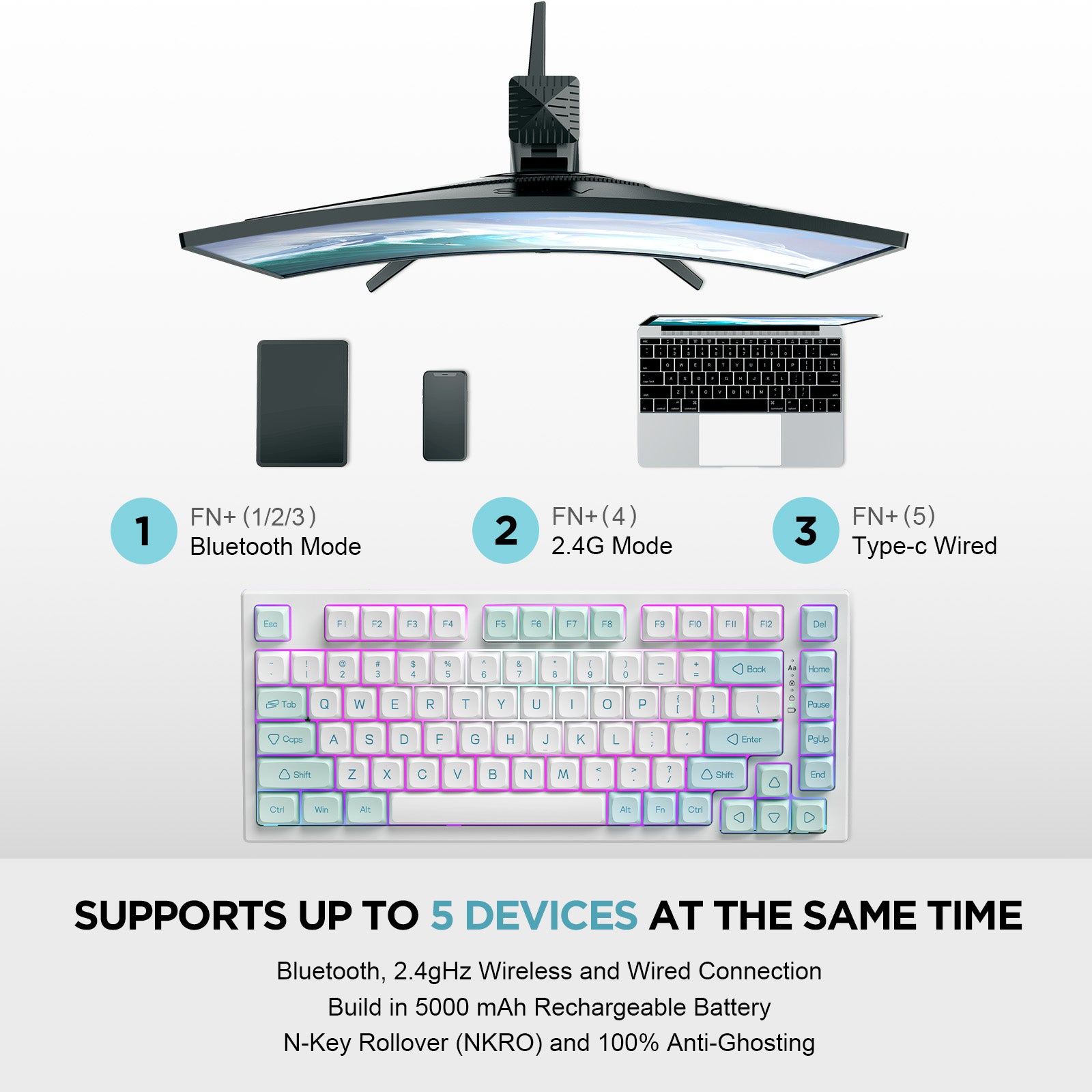YUNZII YZ75 Pro Mint Wireless Mechanical Keyboard