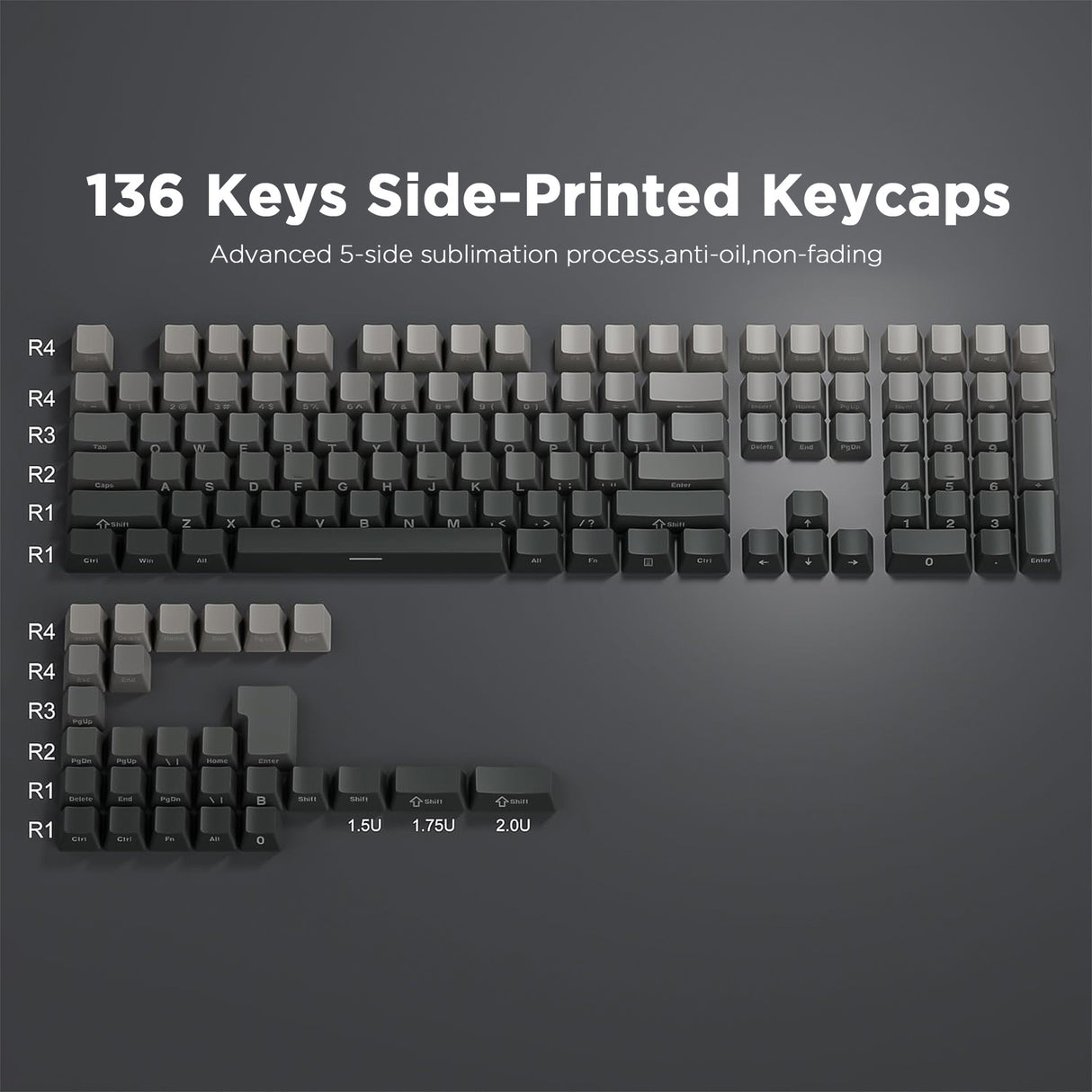 YUNZII Gradient Black Grey Cherry Profile Keycap Set