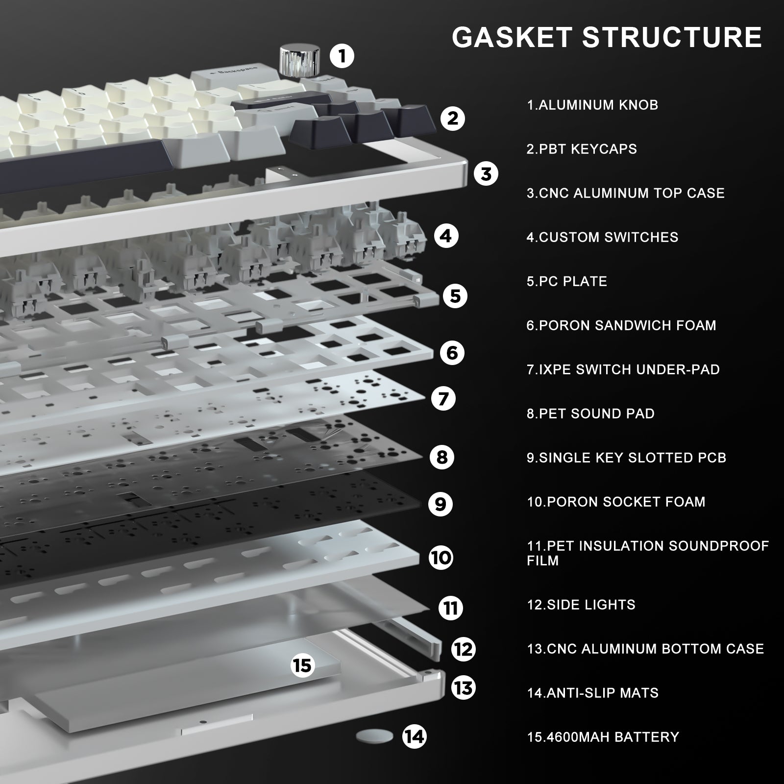 PRE-ORDER YUNZII AL66 Knob CNC Aluminum Wireless Mechanical Keyboard