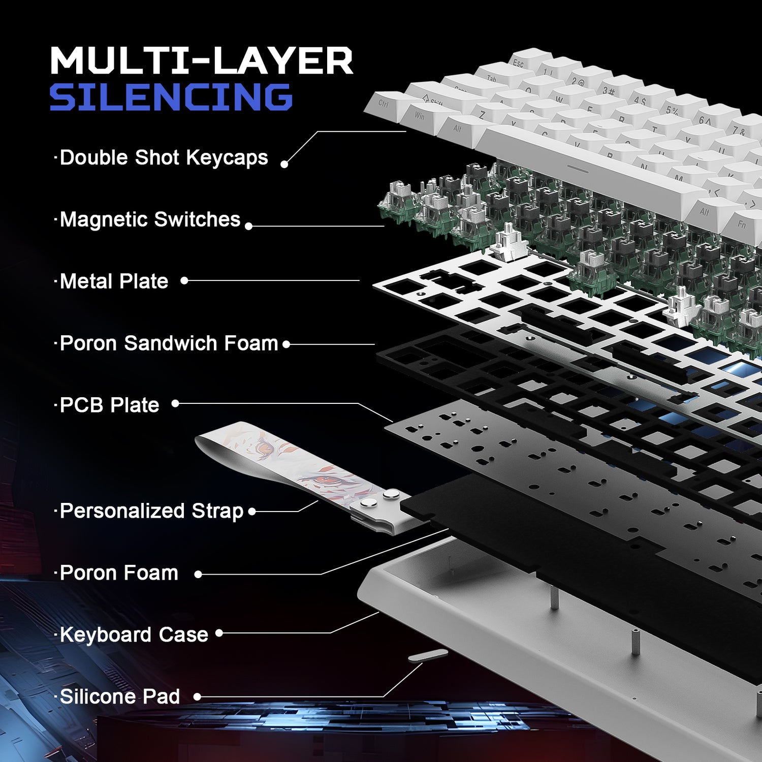 YUNZII x MADLIONS MAD68 HE Rapid Trigger Wired 8K Magnetic Gaming Keyboard