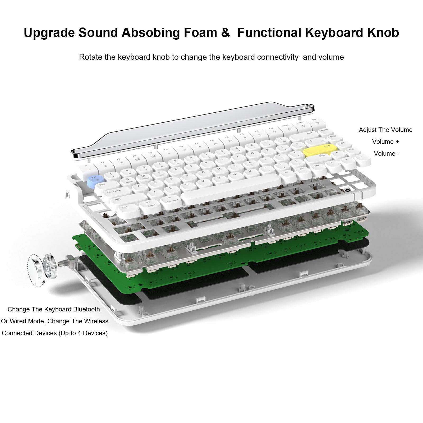 YUNZII ACTTO B703 Retro Typewriter Mechanical Keyboard
