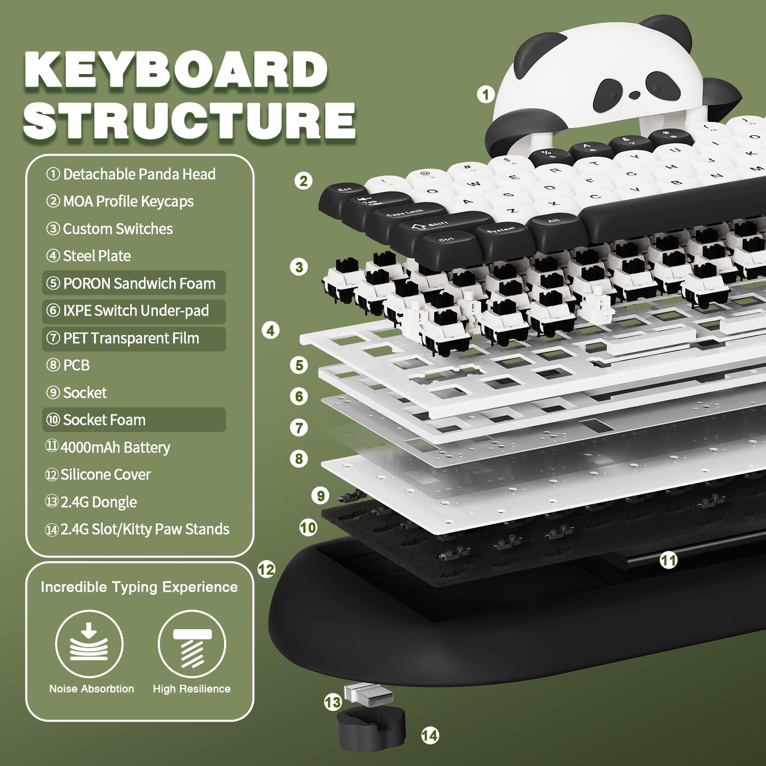 YUNZII C68 Panda Wireless Hi-Fi Mechanical Keyboard