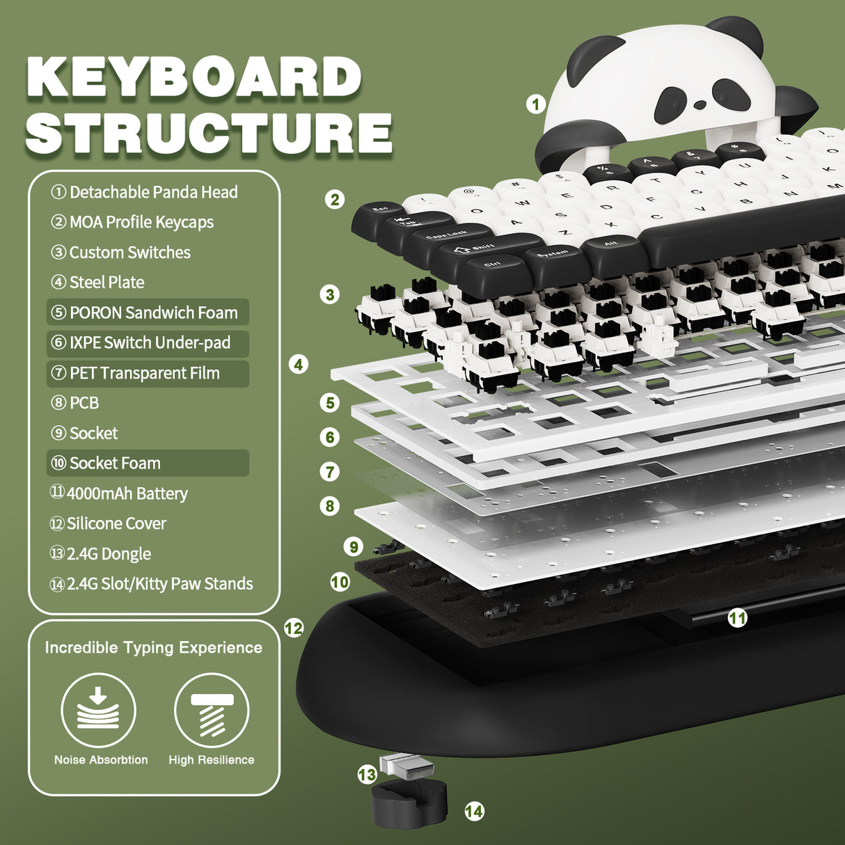 YUNZII C68 Panda Wireless Hi-Fi Mechanical Keyboard