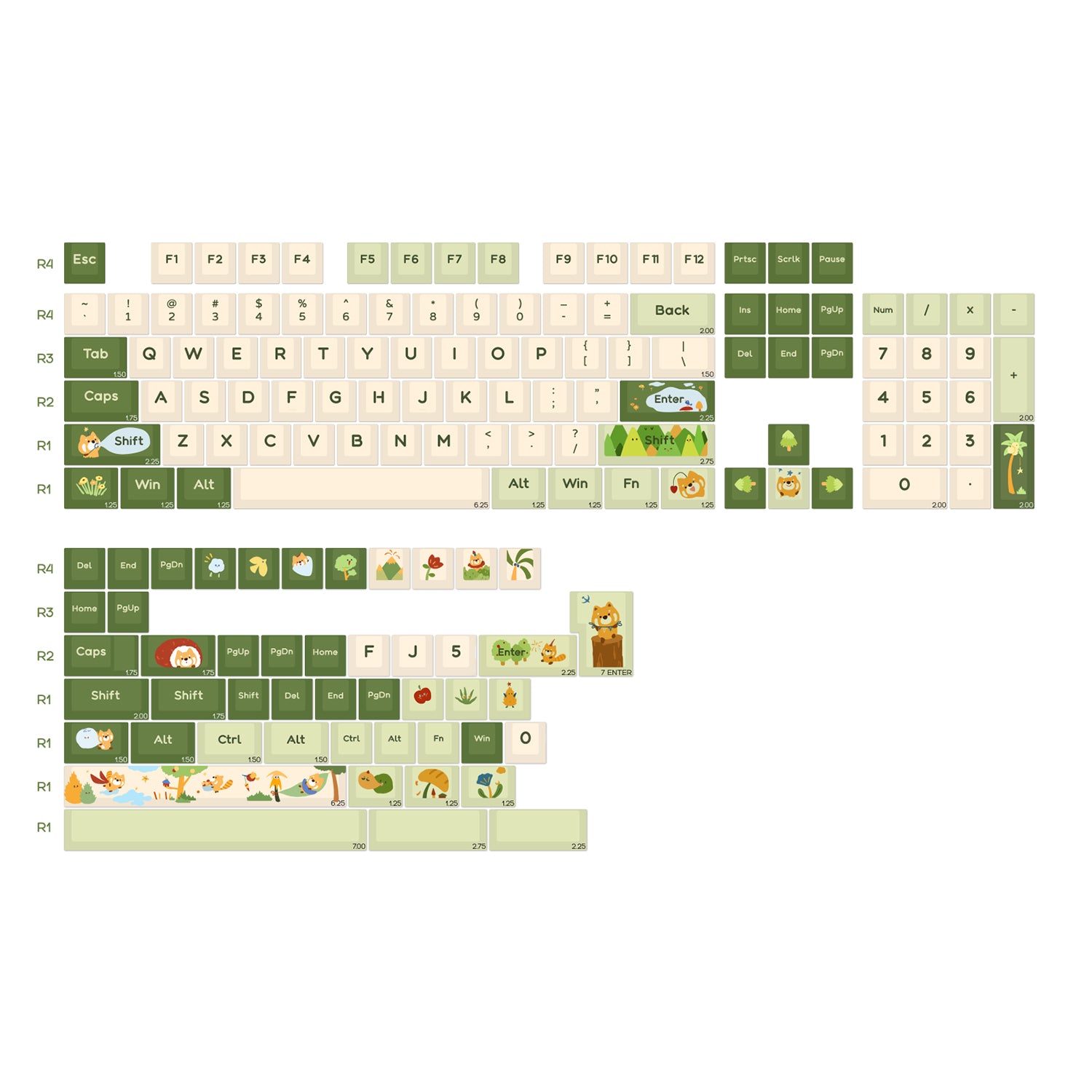YUNZII Forest Party Keycap Set