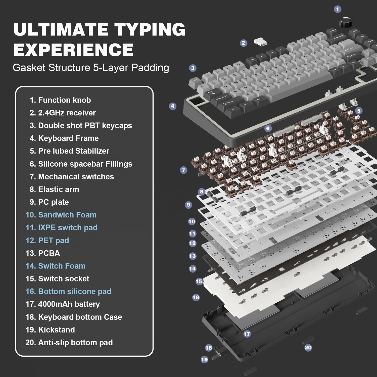 YUNZII B75 Pro Dark Gray Wireless Mechanical Keyboard