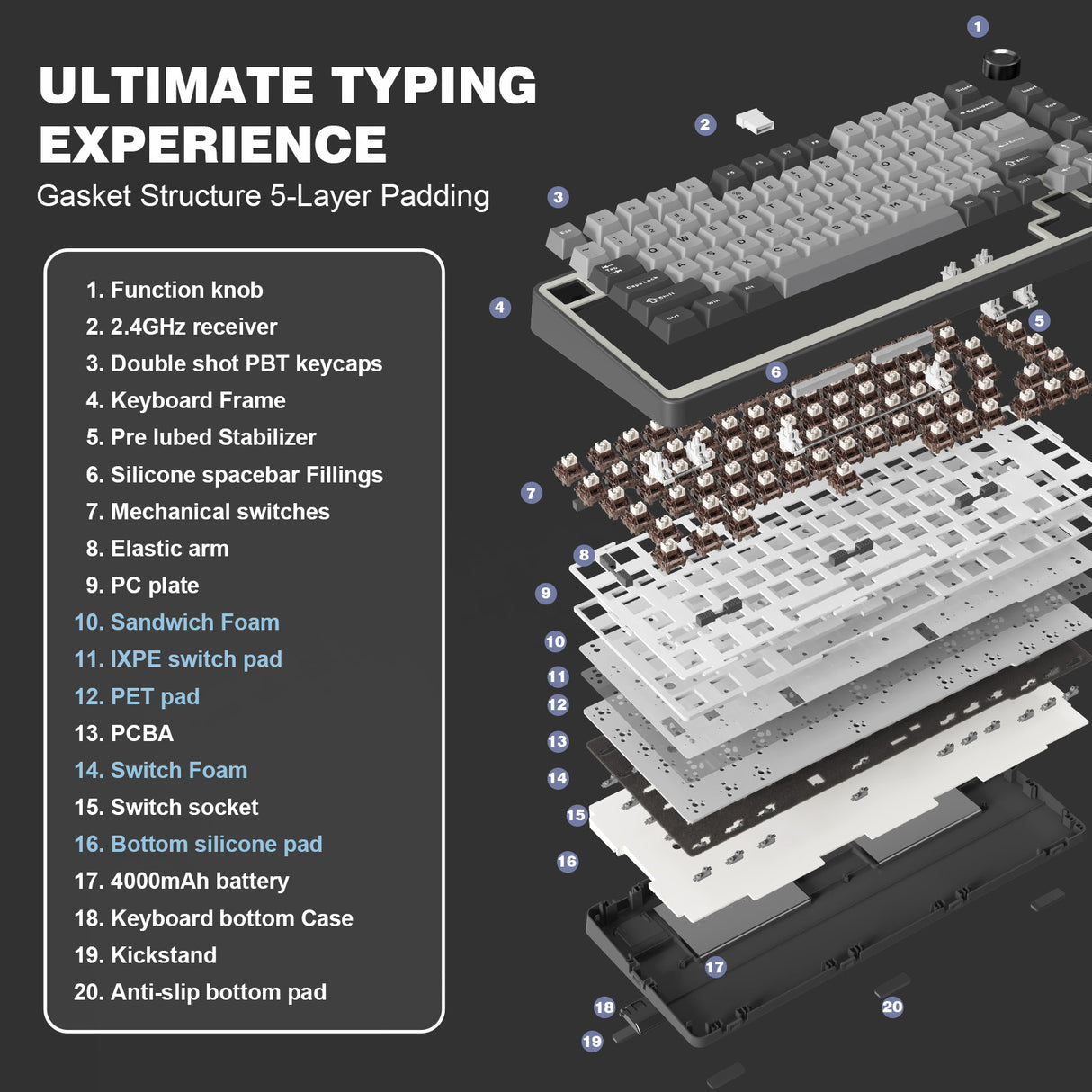 YUNZII B75 Pro Dark Gray Wireless Mechanical Keyboard