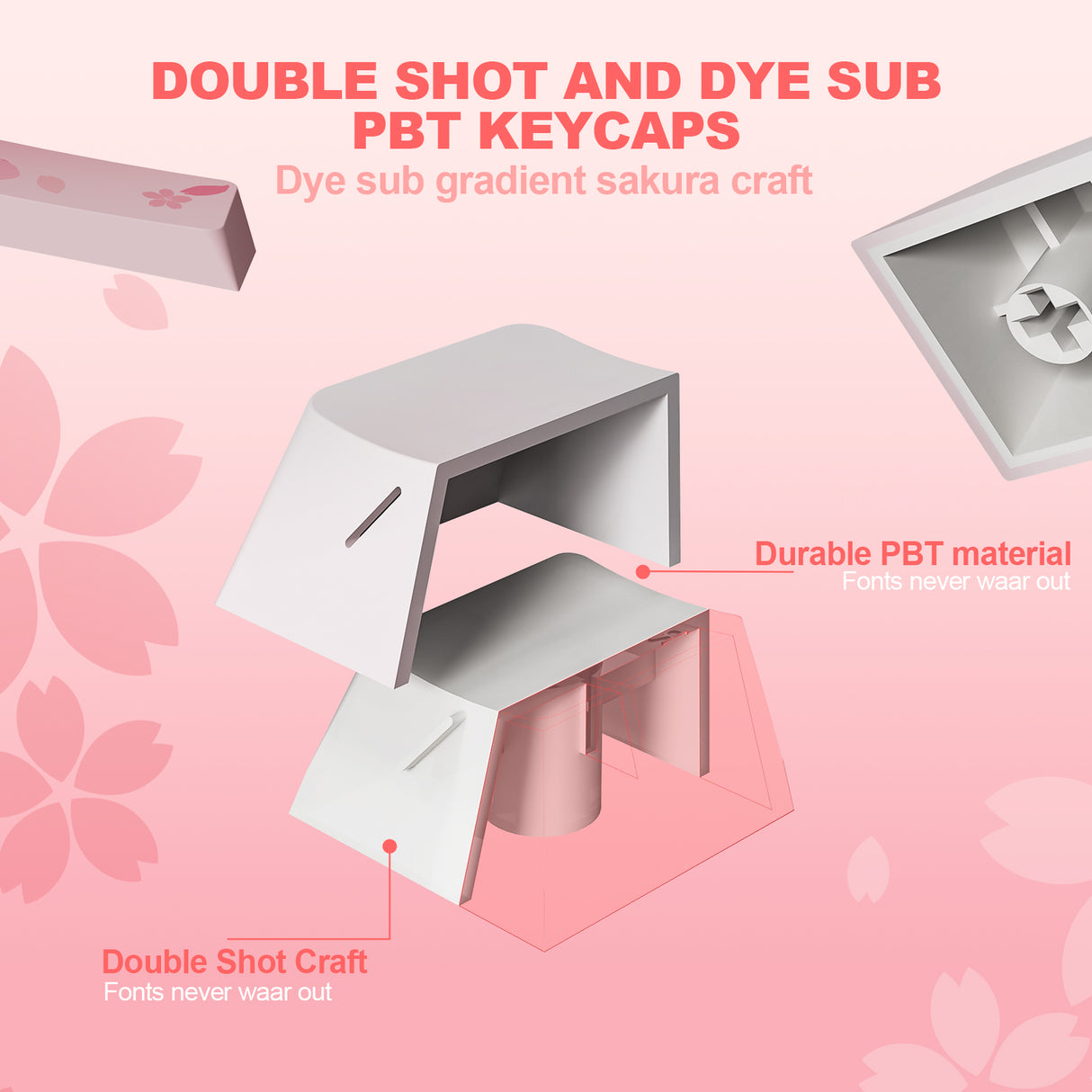 YUNZII Sakura Blossom Cherry Profile Keycap Set