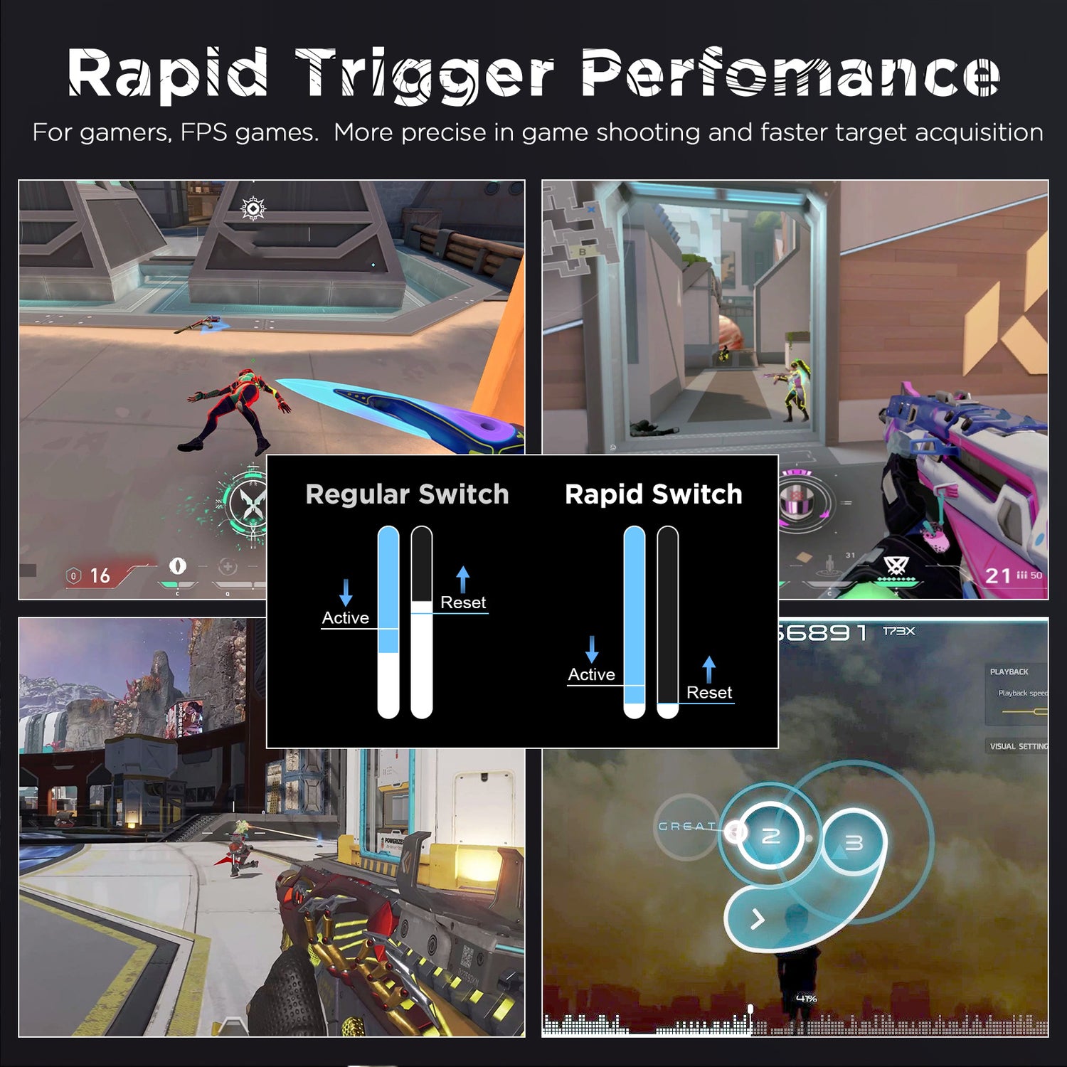 YUNZII RT80 White Line Rapid Trigger 8K Magnetic Keyboard