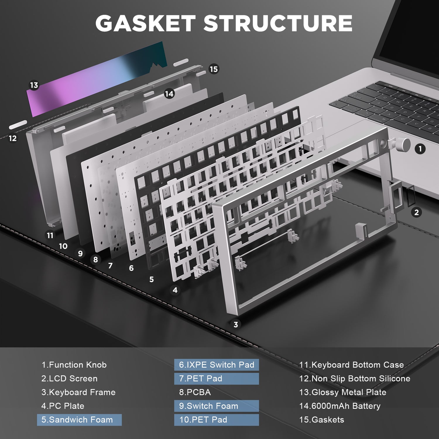 YUNZII AL80 QMK/VIA Knob Aluminum Keyboard Kit