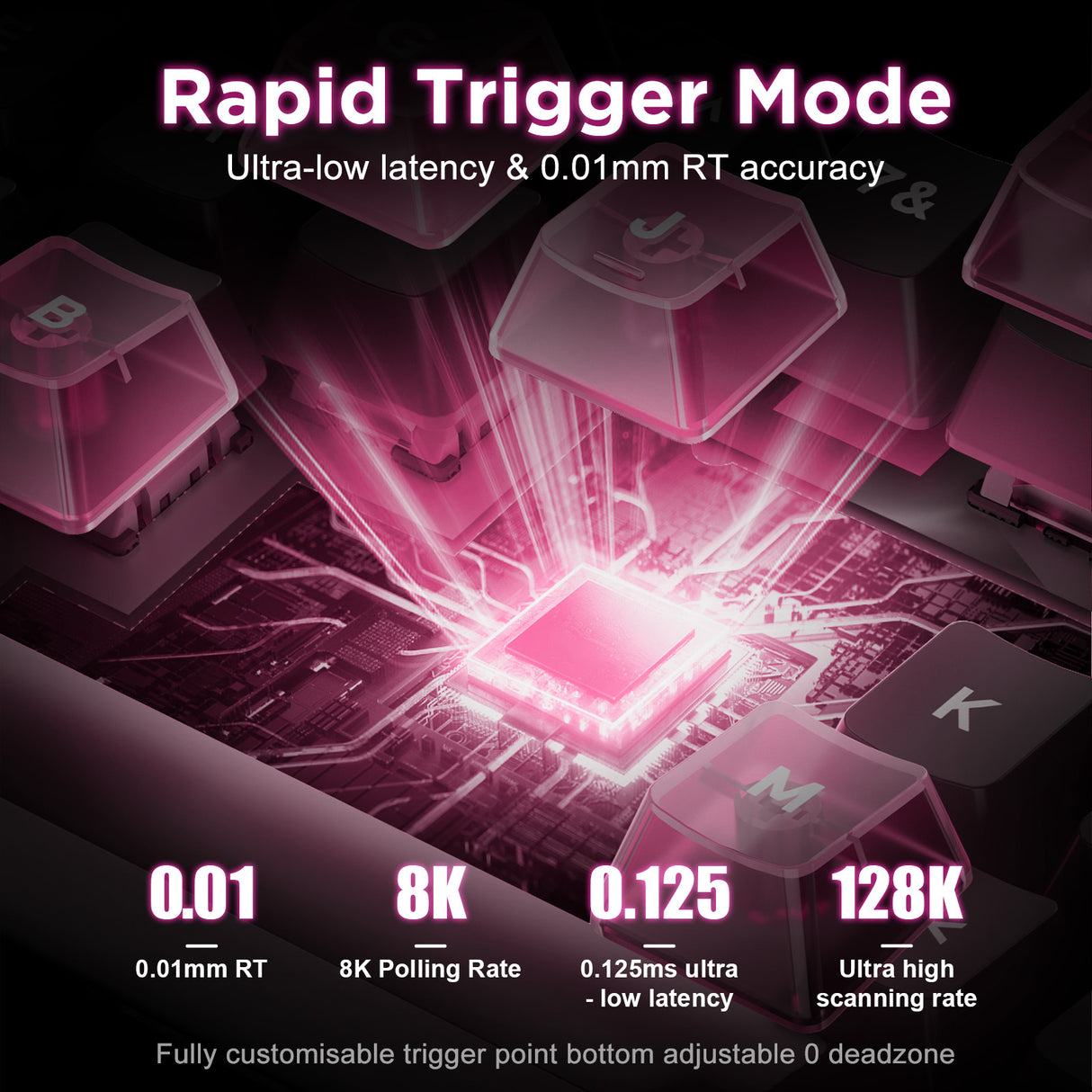 Ajazz ALUX60 Aluminum Rapid Trigger Wired 8K RGB Magnetic Keyboard