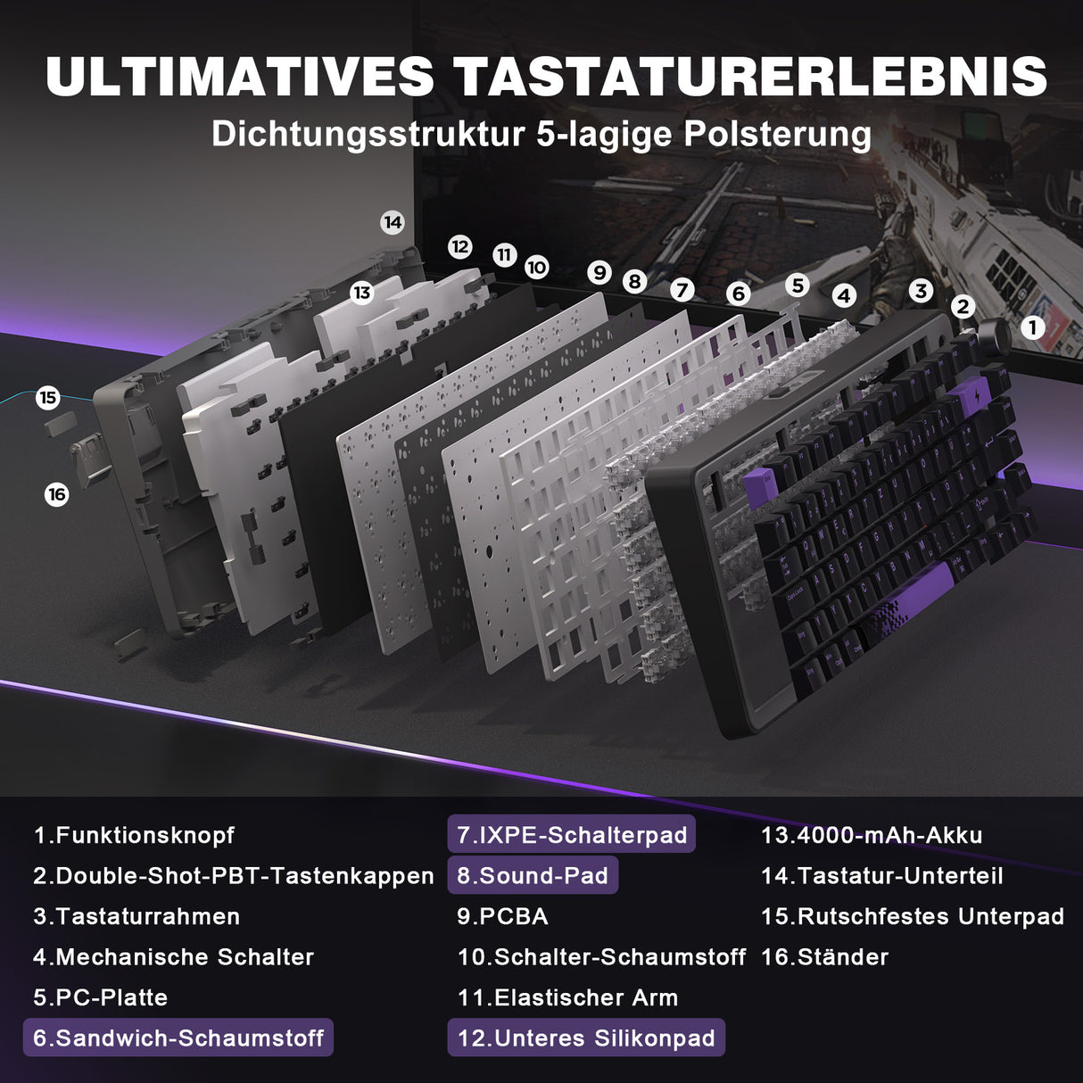 YUNZII B75 Pro Wireless Mechanical Keyboard - ISO Layout