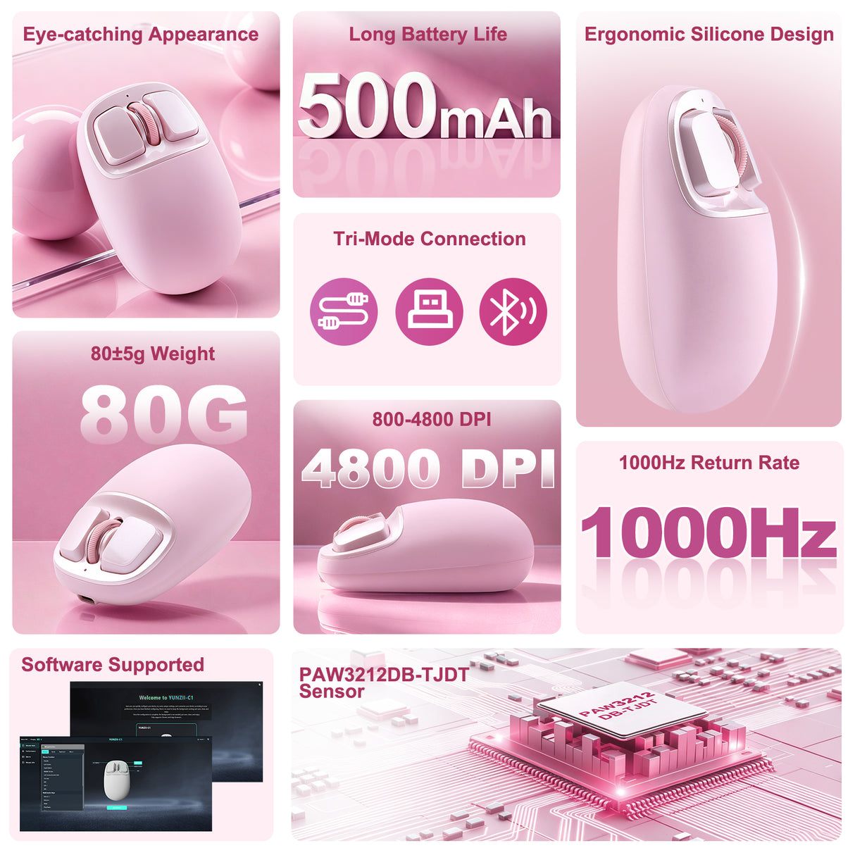 YUNZII C1 Silicone Tri-Mode Wireless Custom Mouse