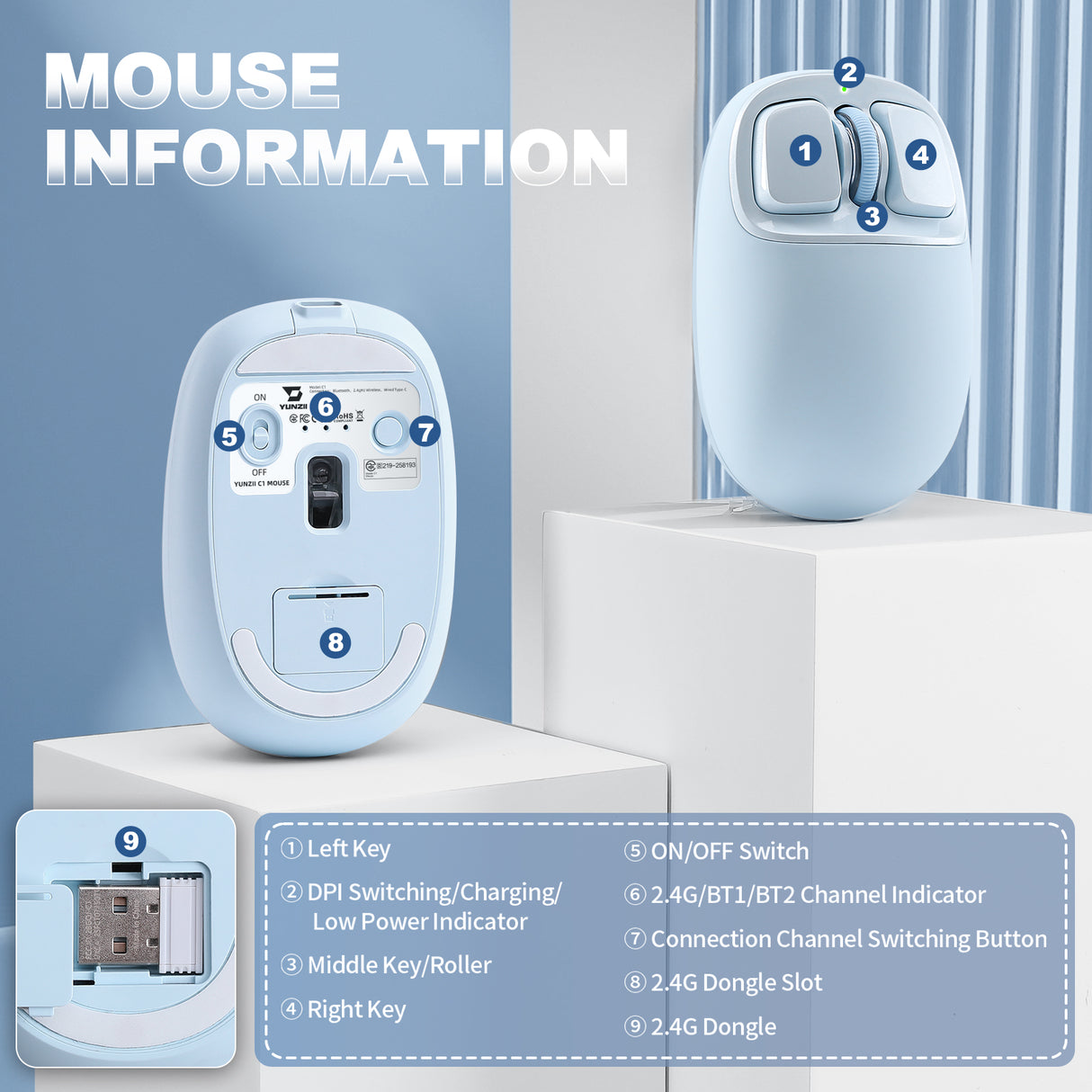 YUNZII C1 Silicone Tri-Mode Wireless Custom Mouse