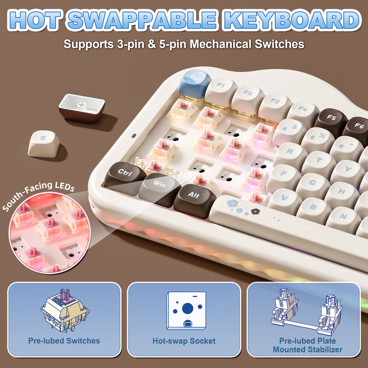 YUNZII C75 Cake Meow Wireless Mechanical Keyboard