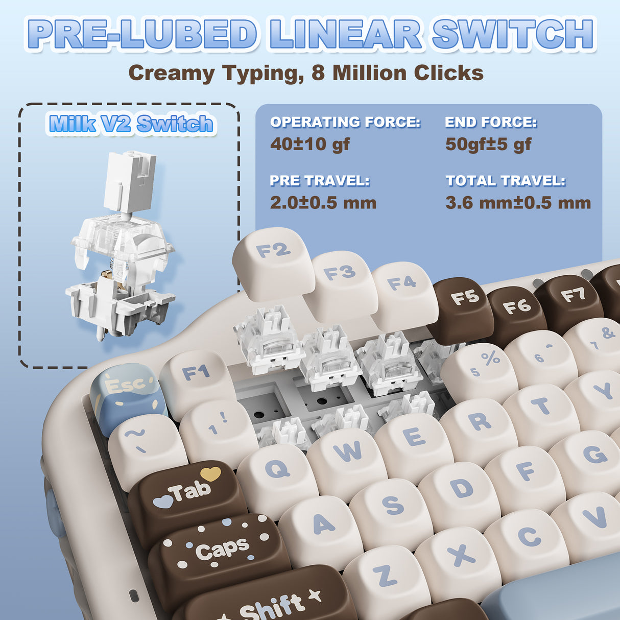 YUNZII C75 Cake Meow Wireless Mechanical Keyboard