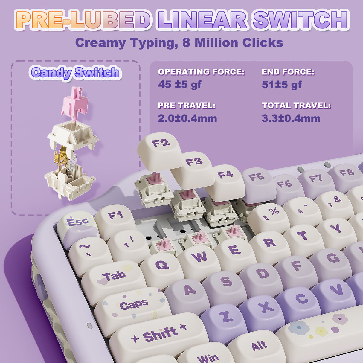 YUNZII C75 Cake Meow Wireless Mechanical Keyboard