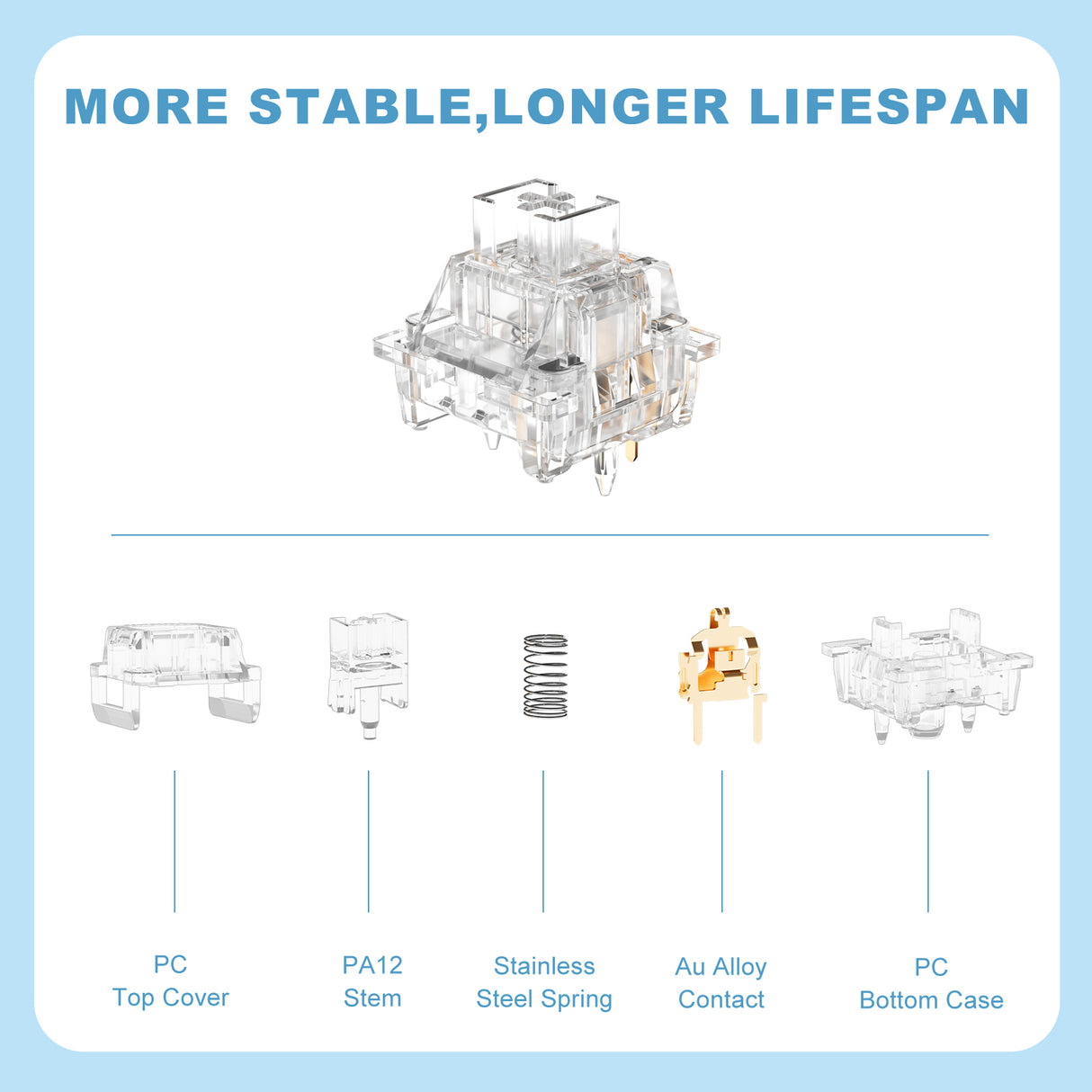 YUNZII Crystal Linear Mechanical Switch