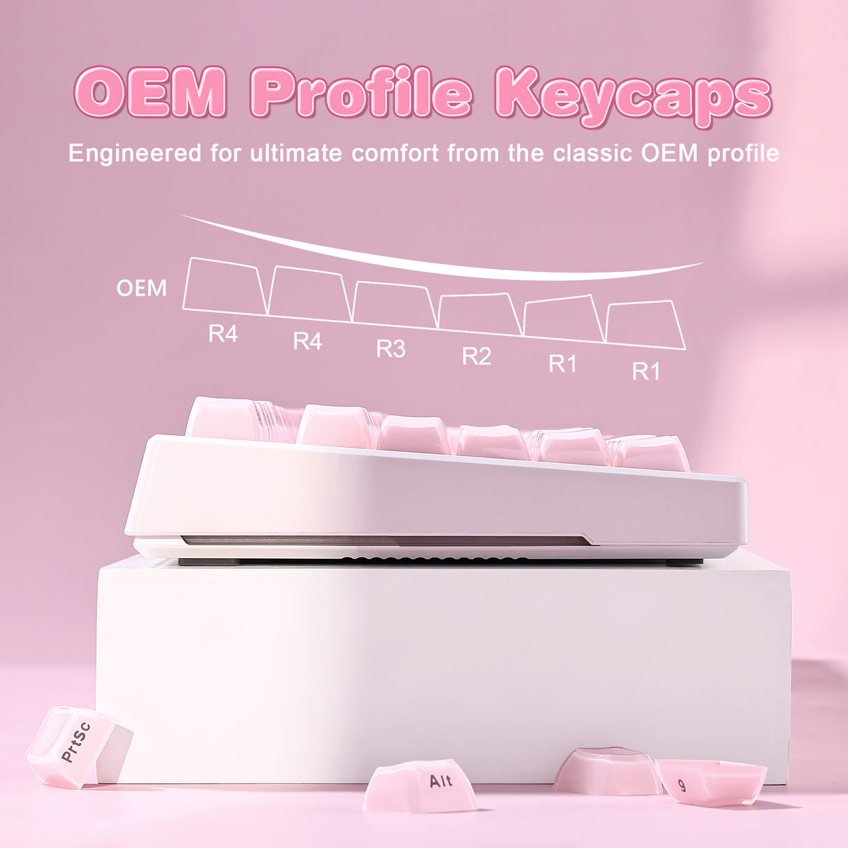 YUNZII Jelly OEM Profile Keycap Set