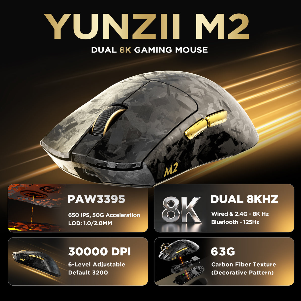 YUNZII M2 Dual 8K Custom Wireless Gaming Mouse