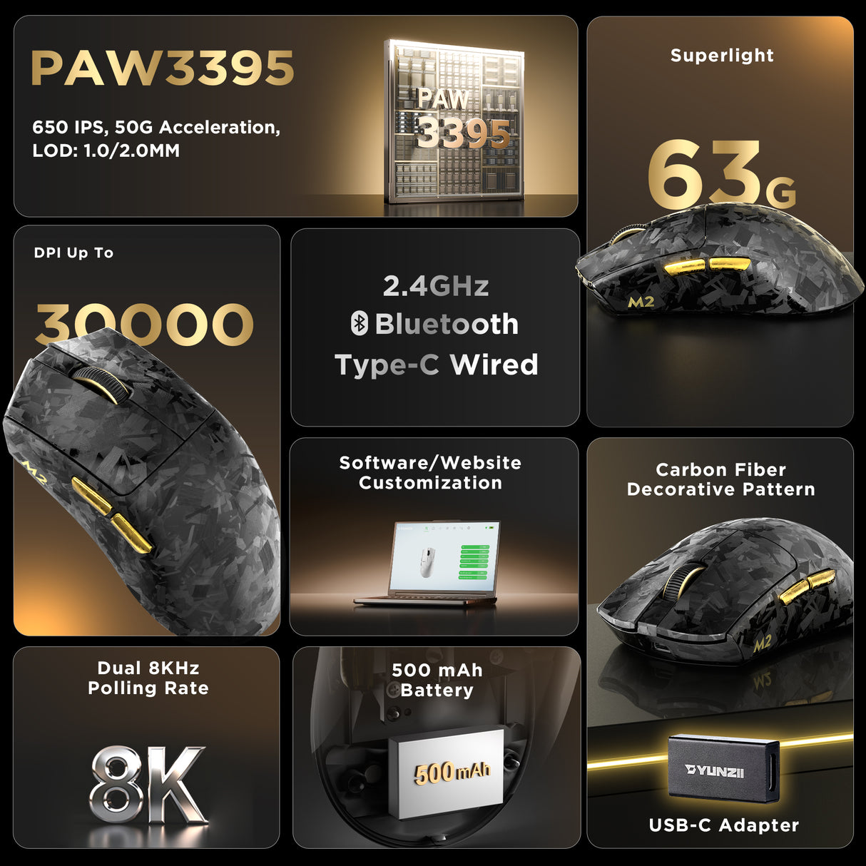 YUNZII M2 Dual 8K Custom Wireless Gaming Mouse