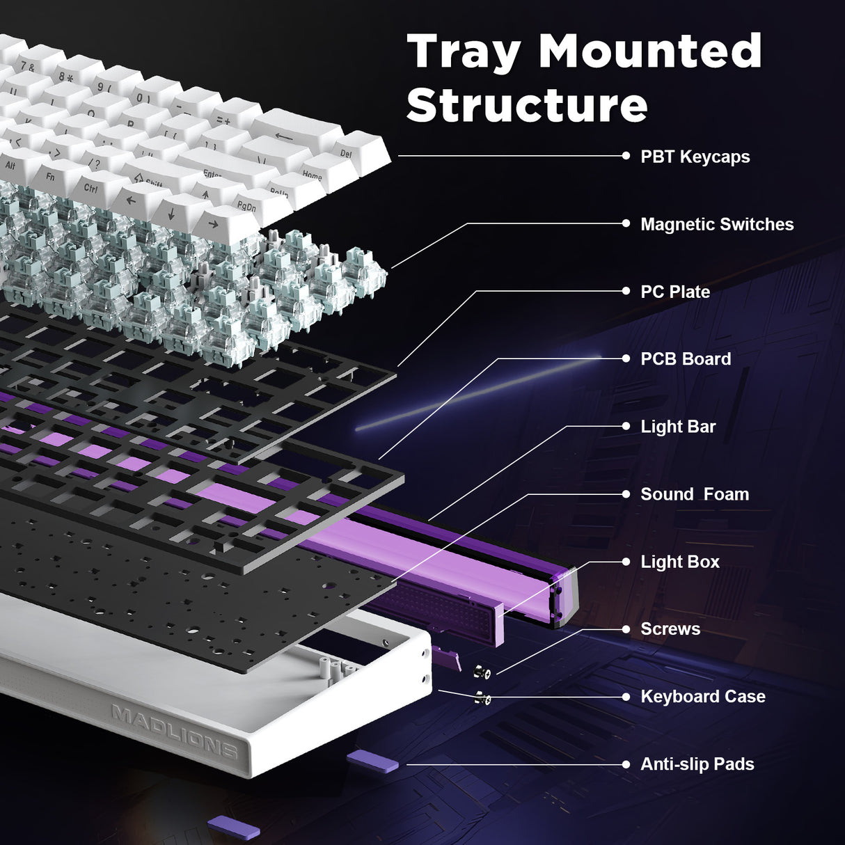 YUNZII x MADLIONS NANO68 Rapid Trigger Wired 8K Magnetic Gaming Keyboard