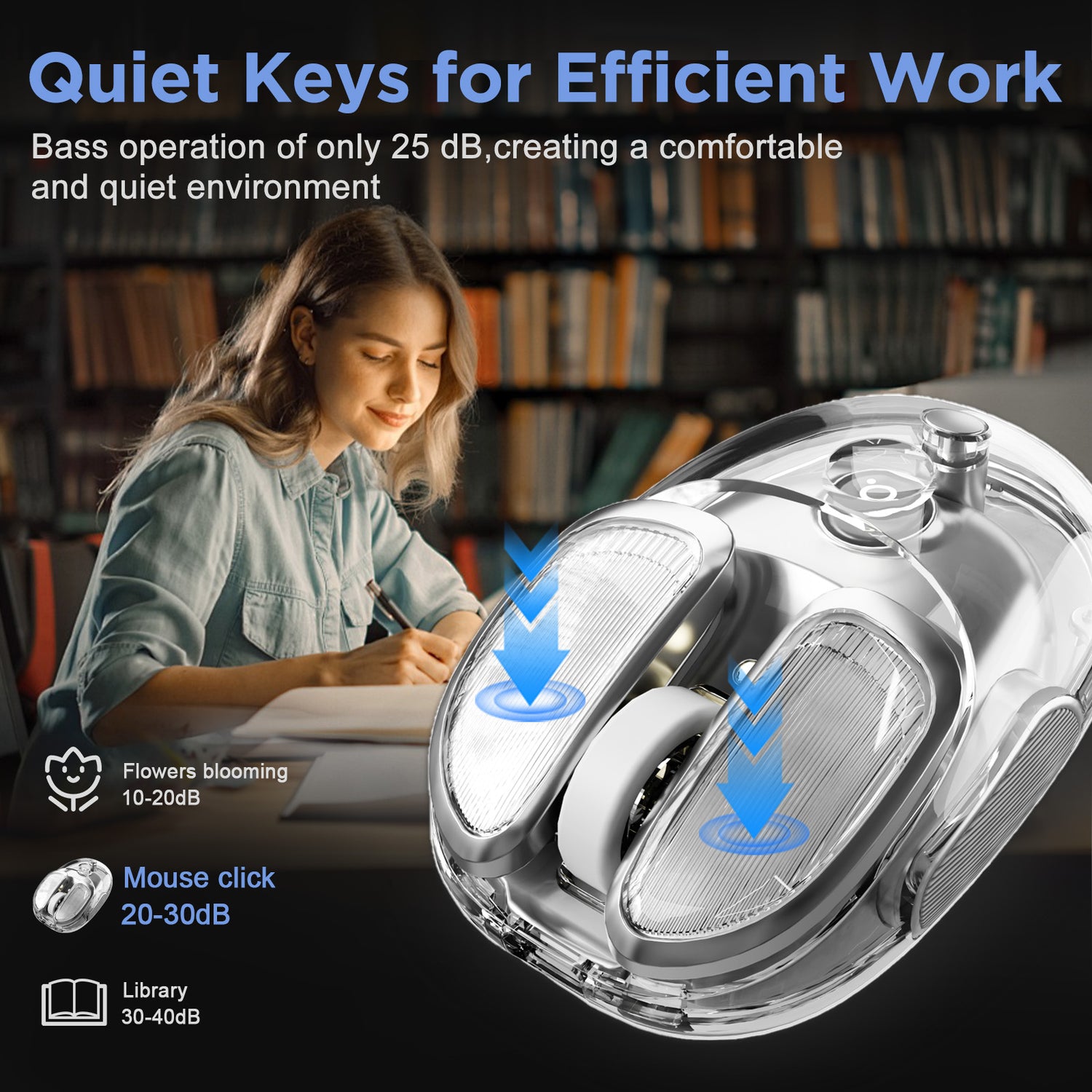 EWEADN Q9 Translucent Wireless Mouse