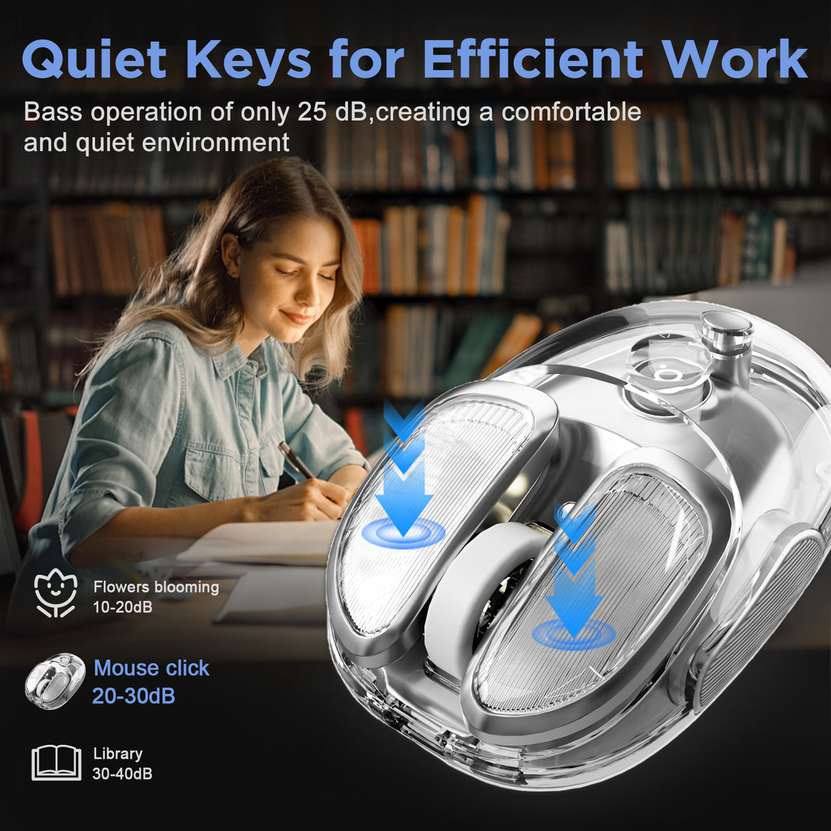 EWEADN Q9 Translucent Wireless Mouse