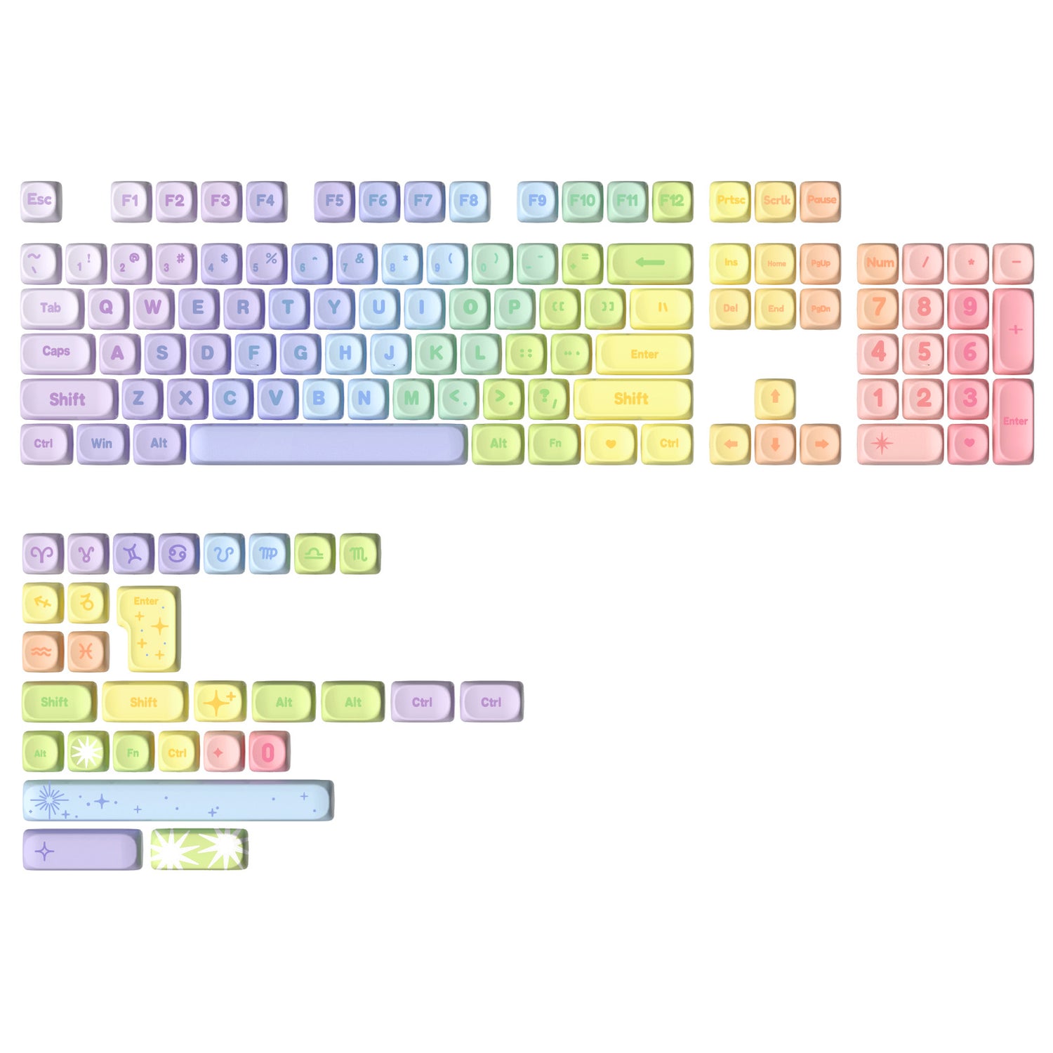 YUNZII Pastel Rainbow MOA Profile Keycap Set