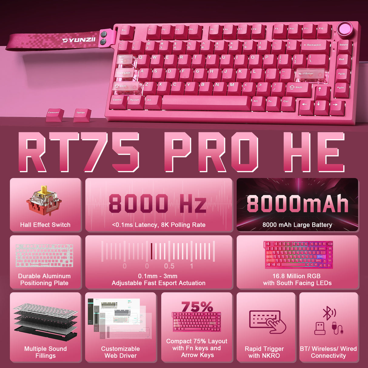 YUNZII RT75 PRO Dual-8K Rapid Trigger Wireless Gaming Magnetic Keyboard