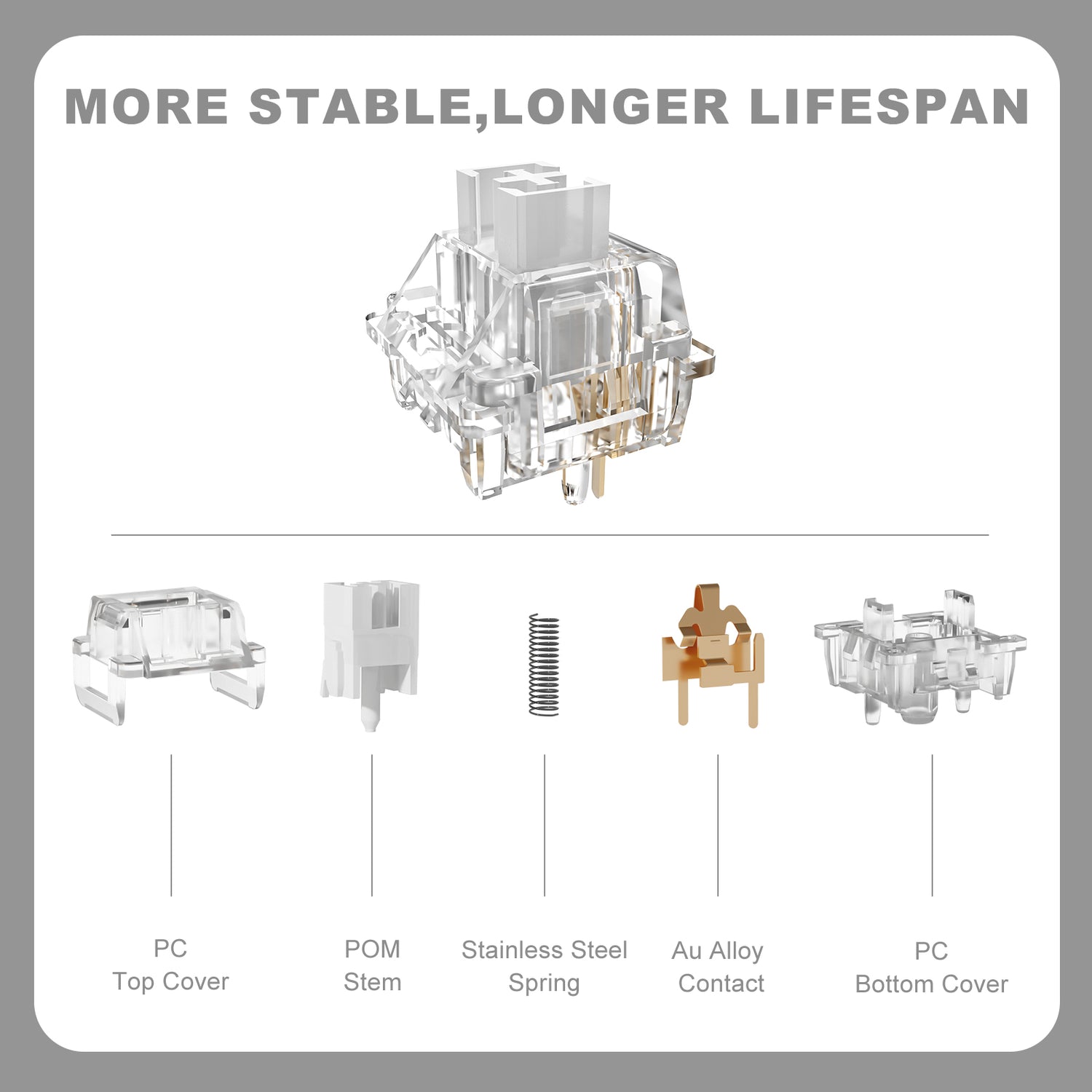 YUNZII Snow Linear 5-Pin Mechanical Switch