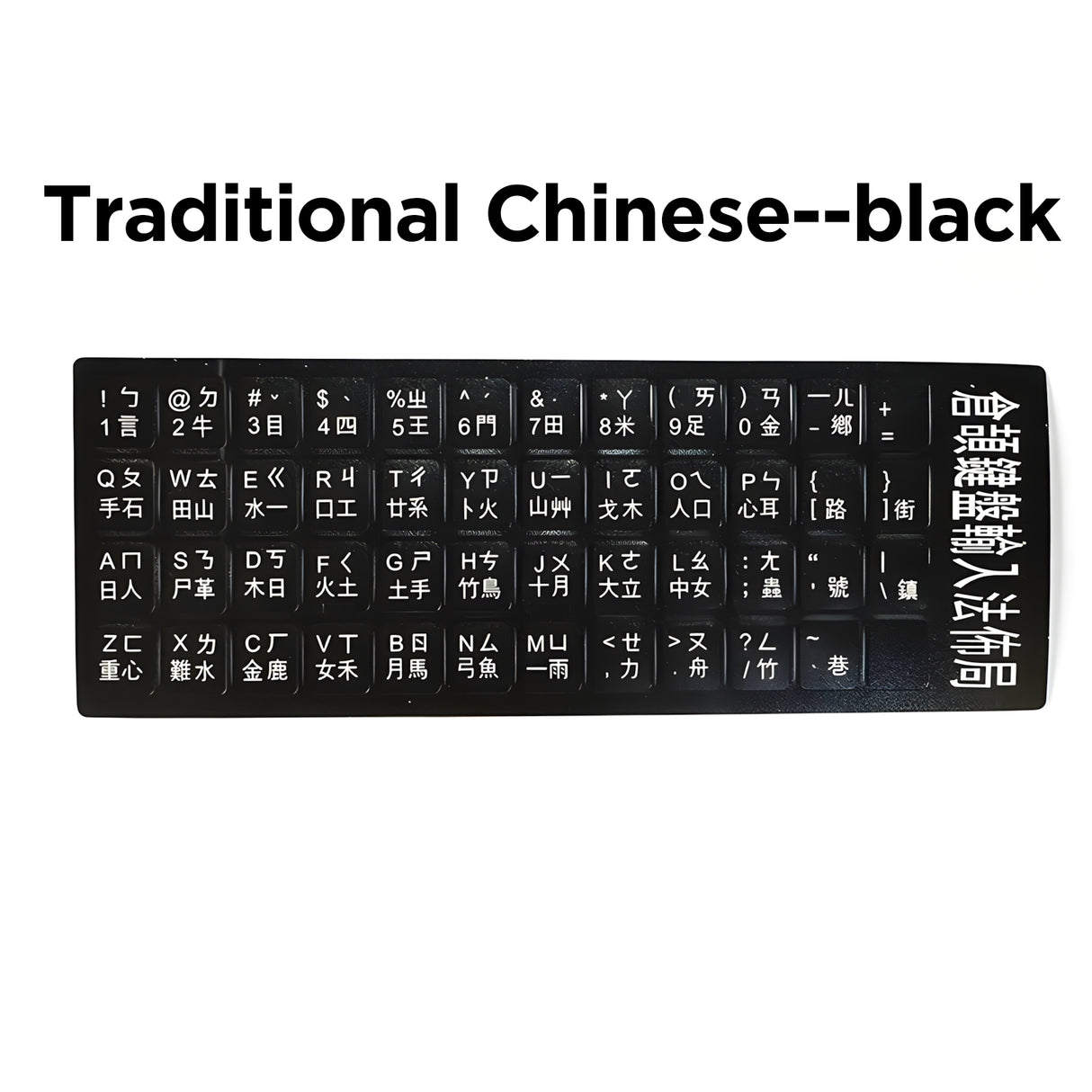 Multilingual Keyboard Sticker