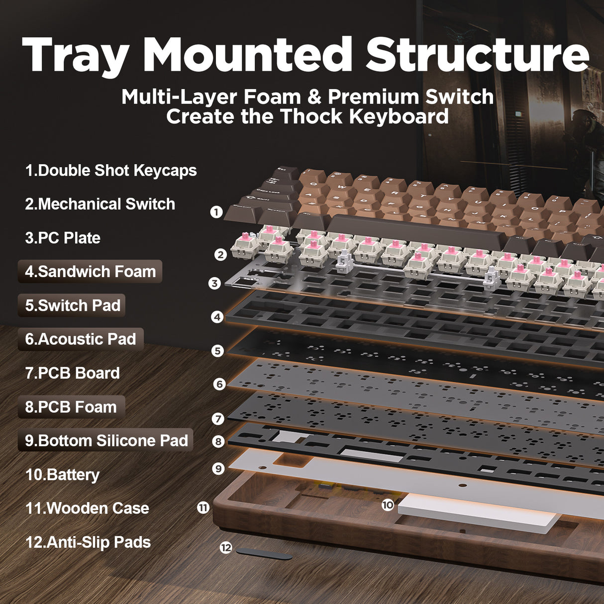 YUNZII WOOD68 Wireless Mechanical Keyboard