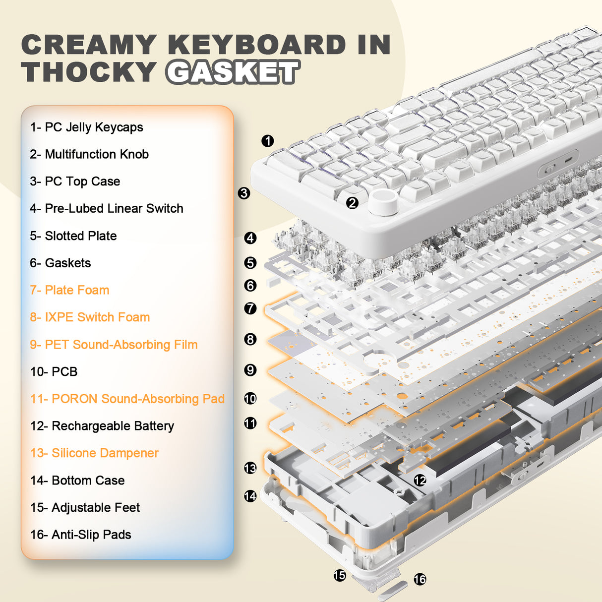YUNZII X98 Solid QMK/VIA Mechanical Keyboard