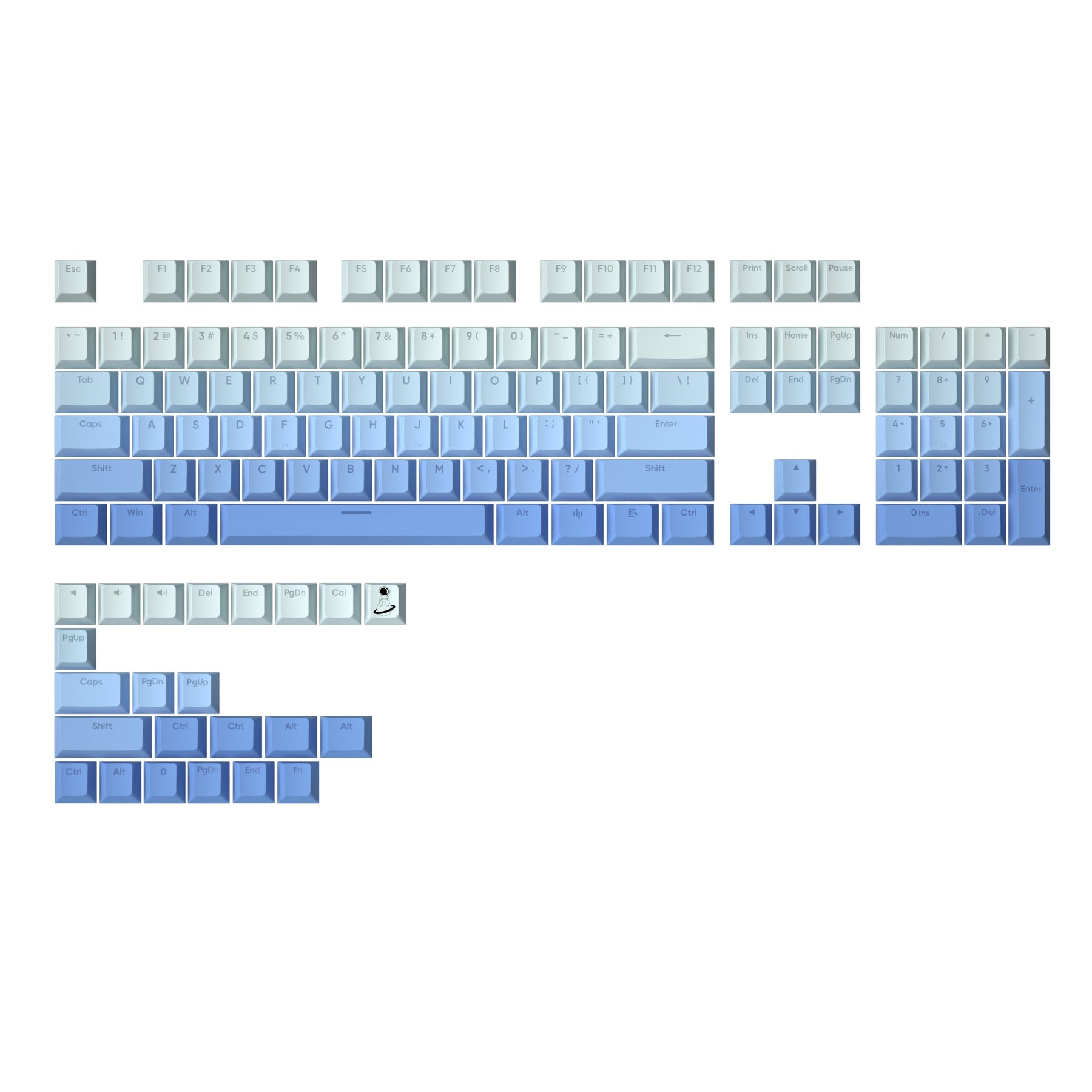 YUNZII Double Shot Gradient Keycap Set (127 Keys)- Ocean Blue
