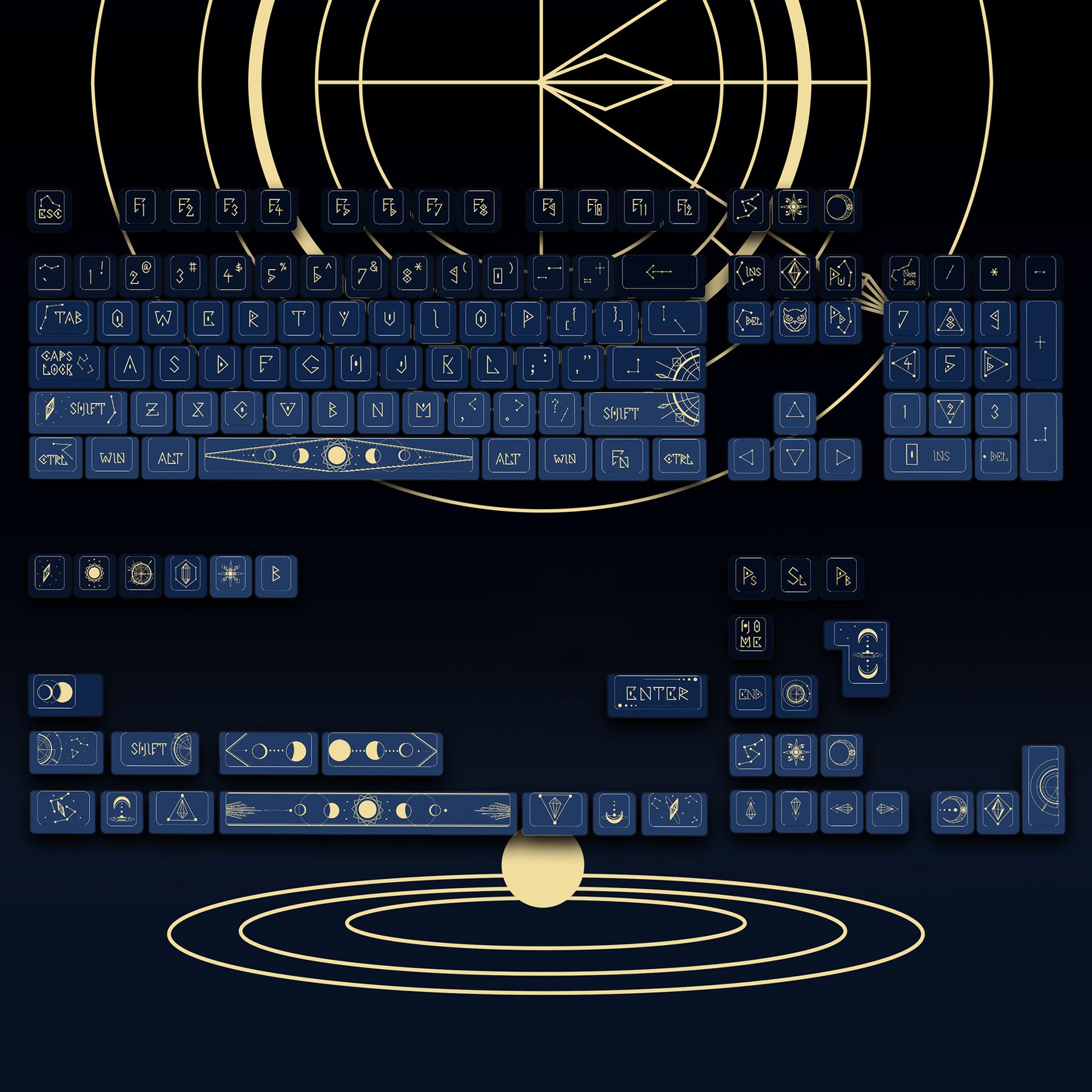 Starry Poems Zodiac Keycap Set