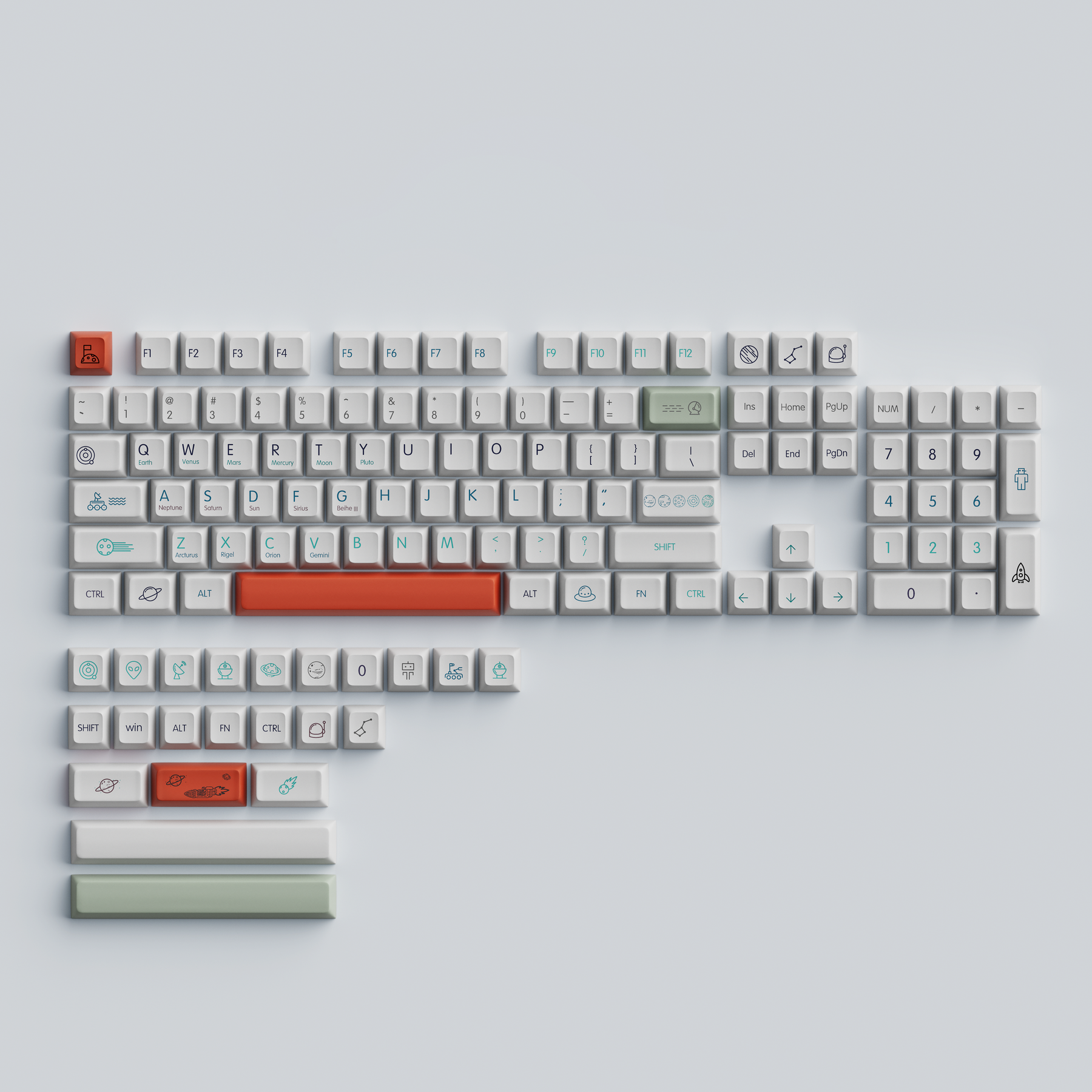 YUNZII Planet Keycap Set