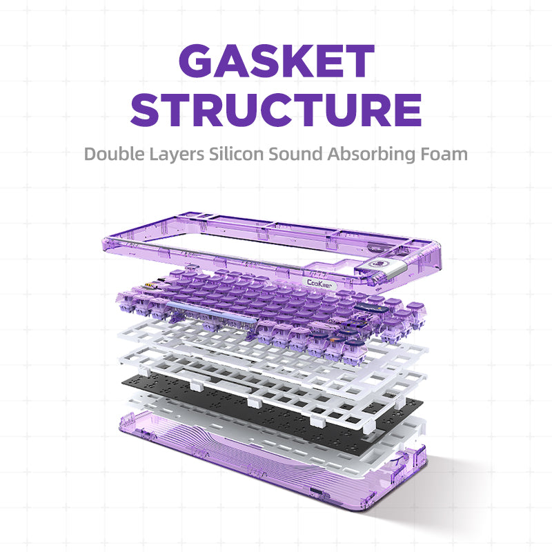 YUNZII x CoolKiller CK75 Wireless Transparent Gasket Mechanical Keyboard-Fairy Purple