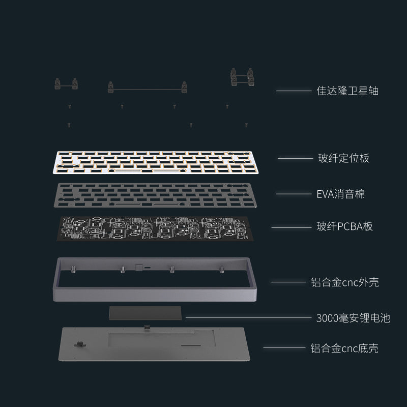 YUNZII Ajazz AC064 CNC Kit