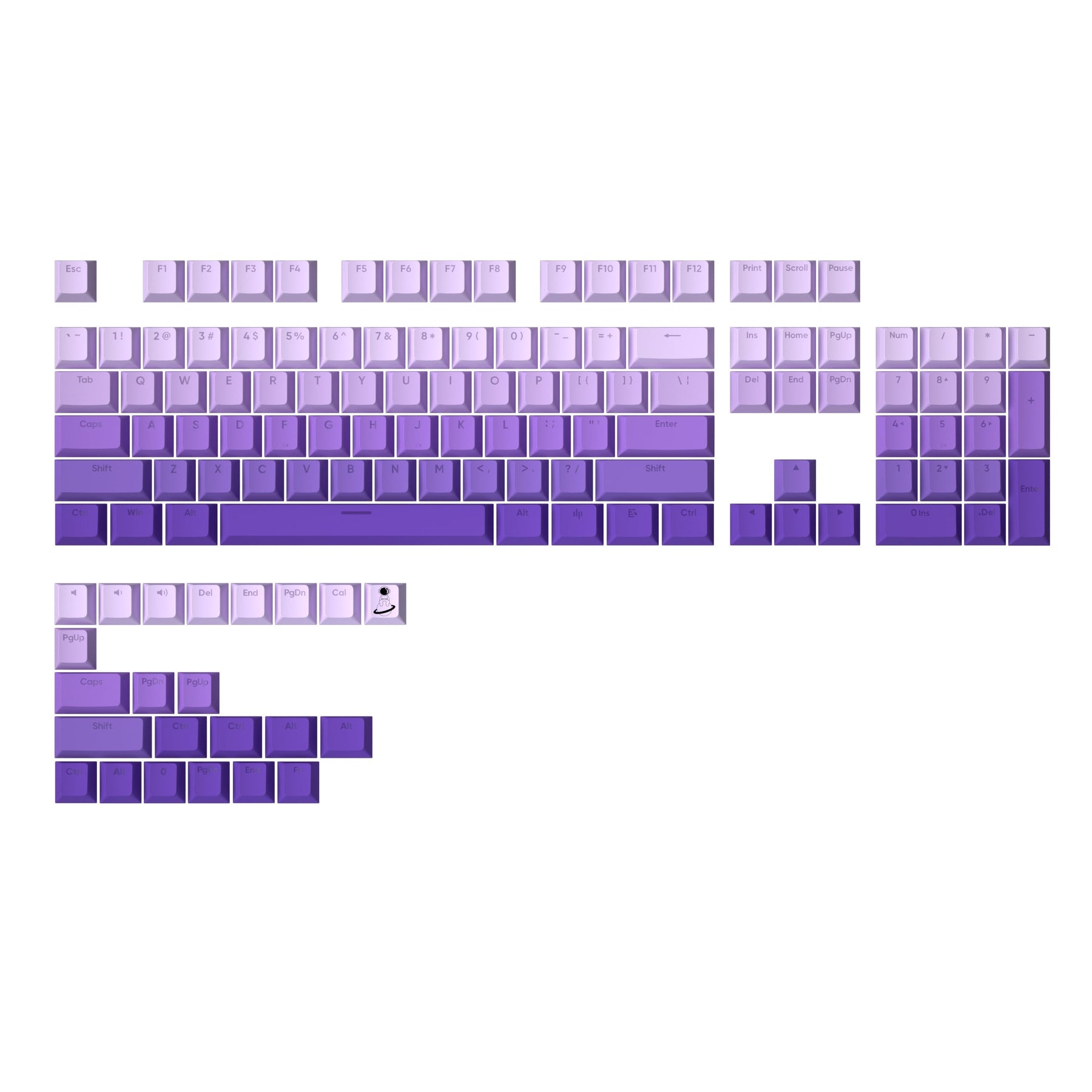 YUNZII Double Shot Gradient Keycap Set (127 Keys)- Ocean Blue
