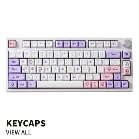 KEYCAPS